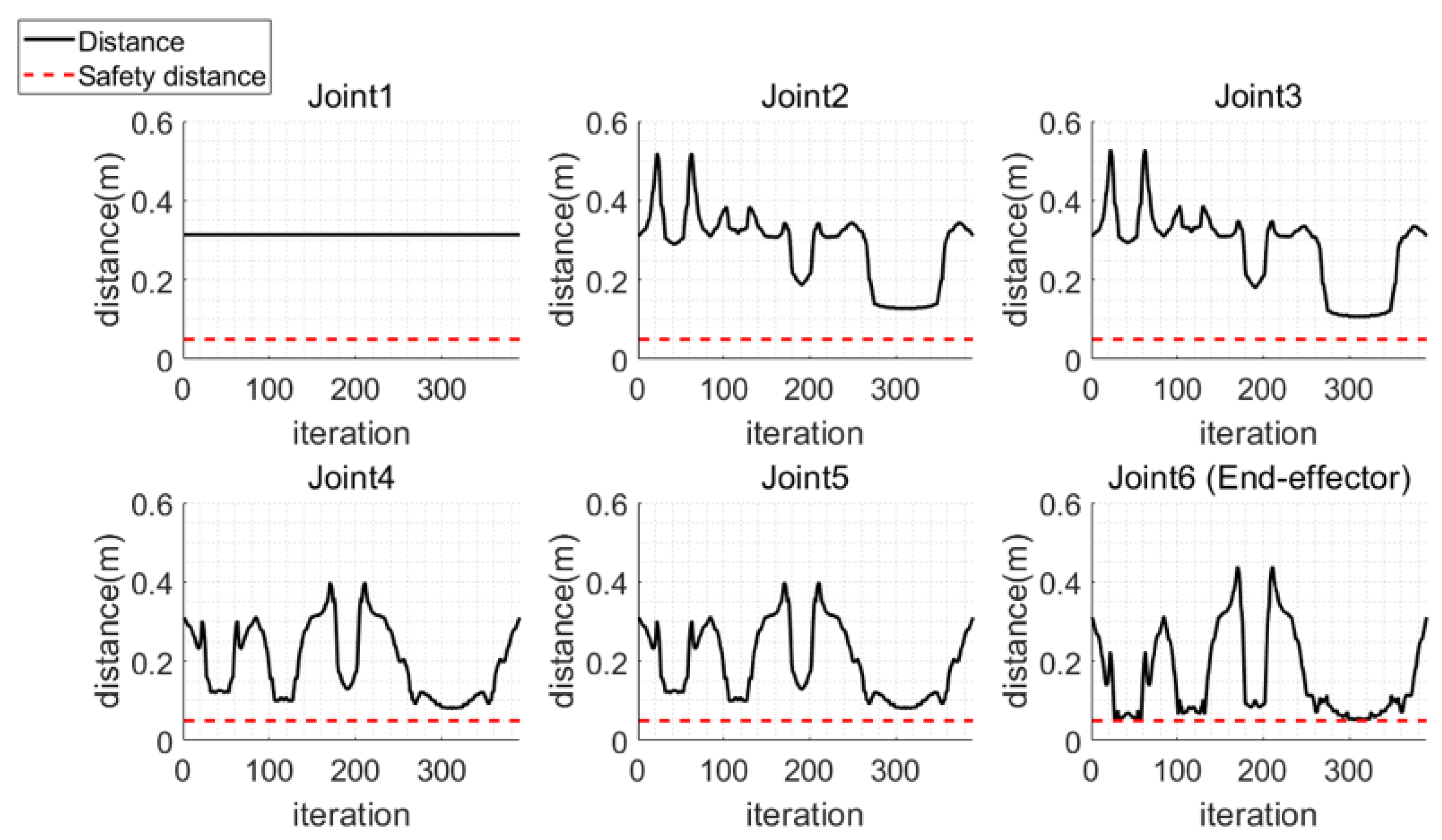 Applsci 15 04419 g024