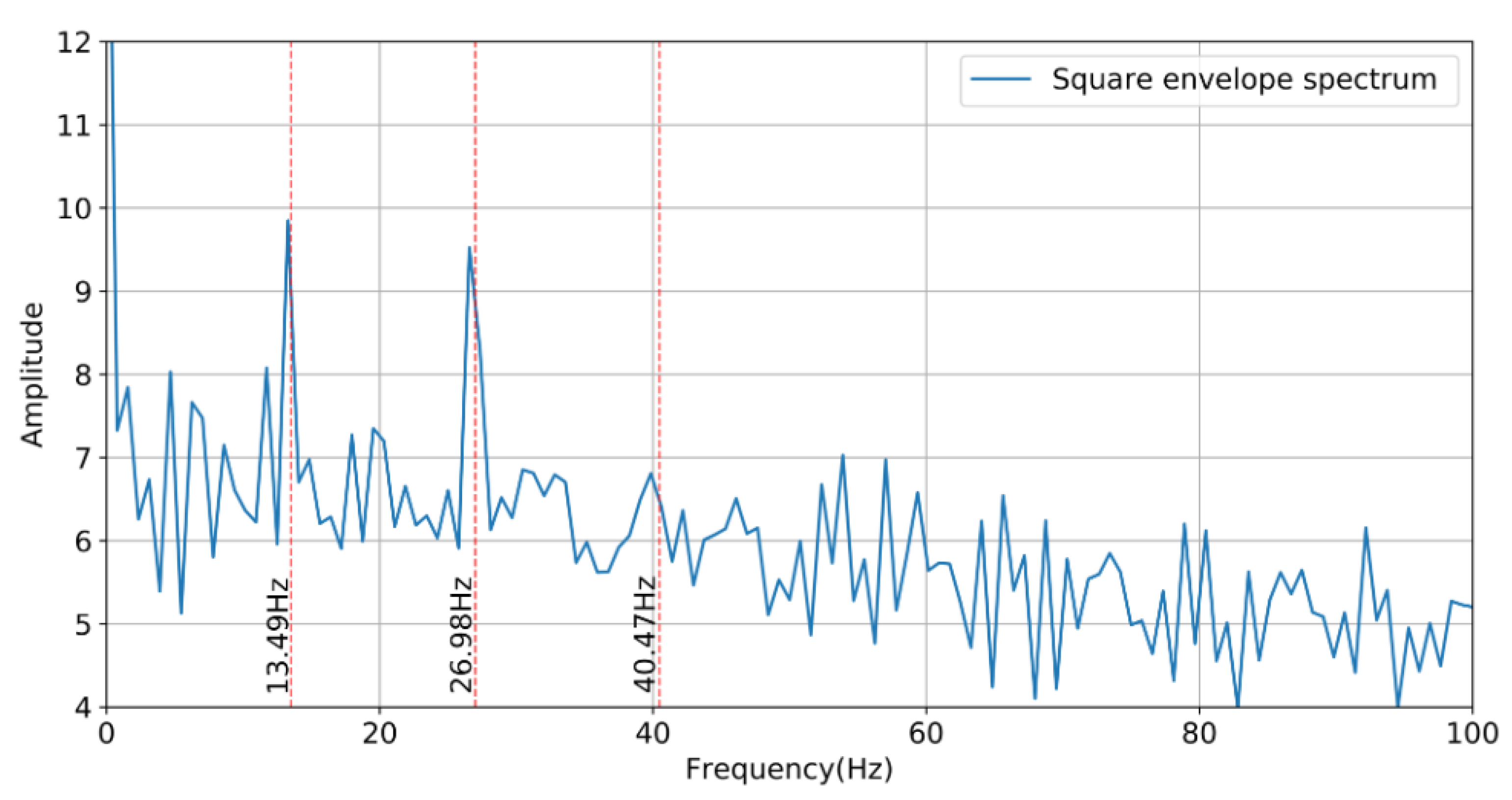 Applsci 15 04430 g009 Applsci 15 04430 g009