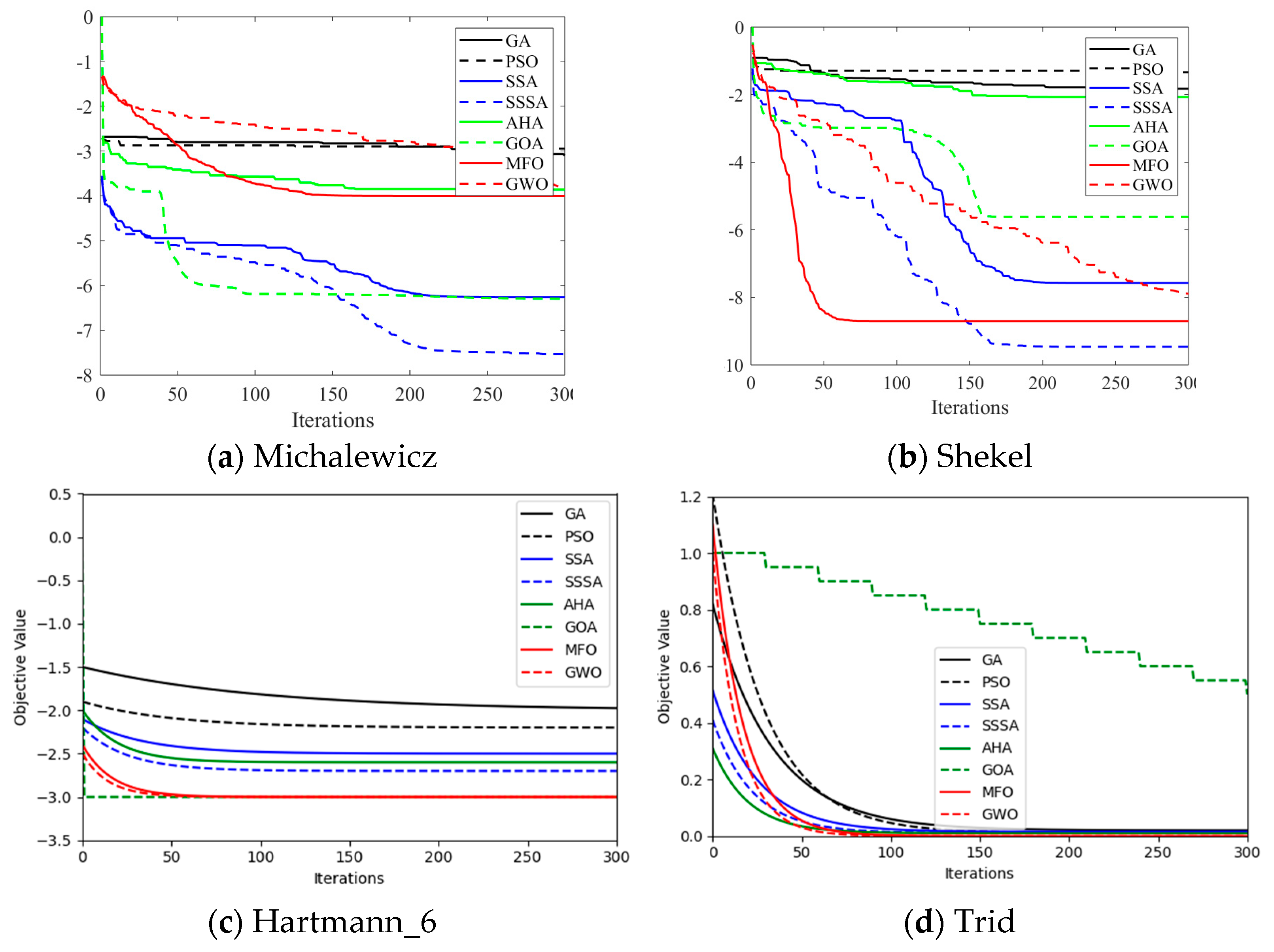 Applsci 15 04436 g001a