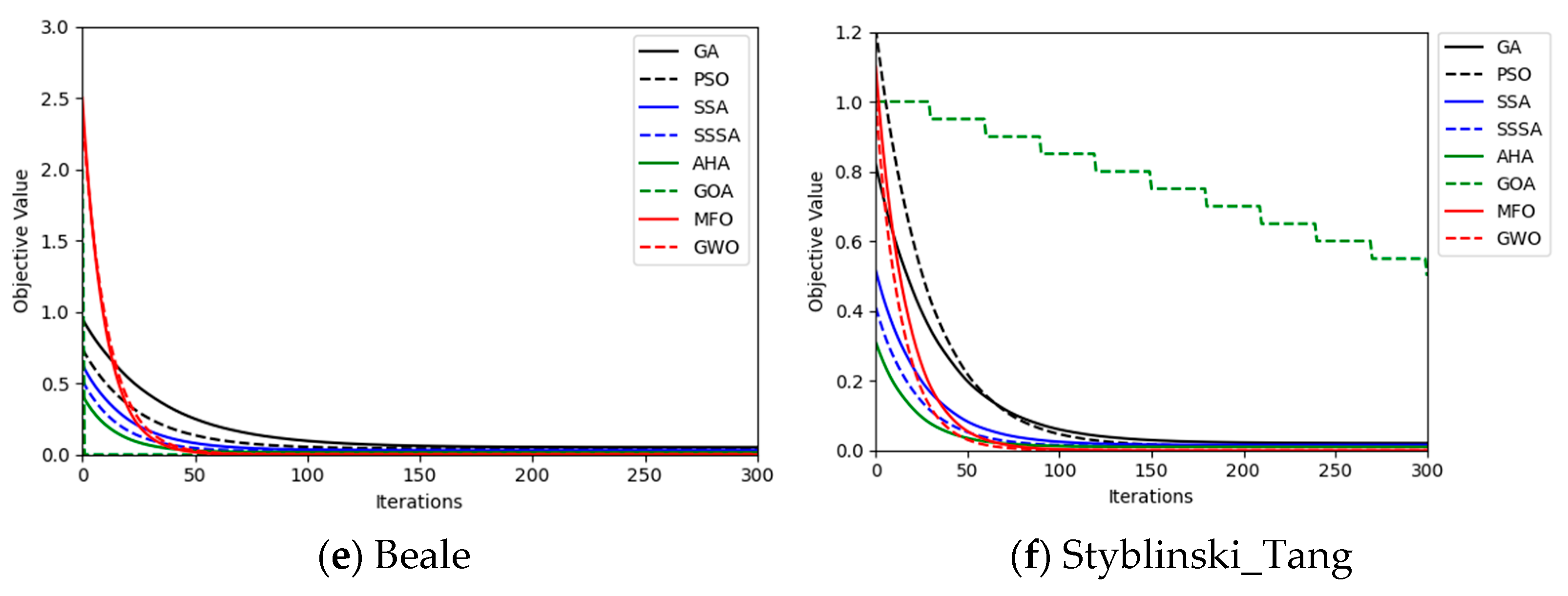 Applsci 15 04436 g001b