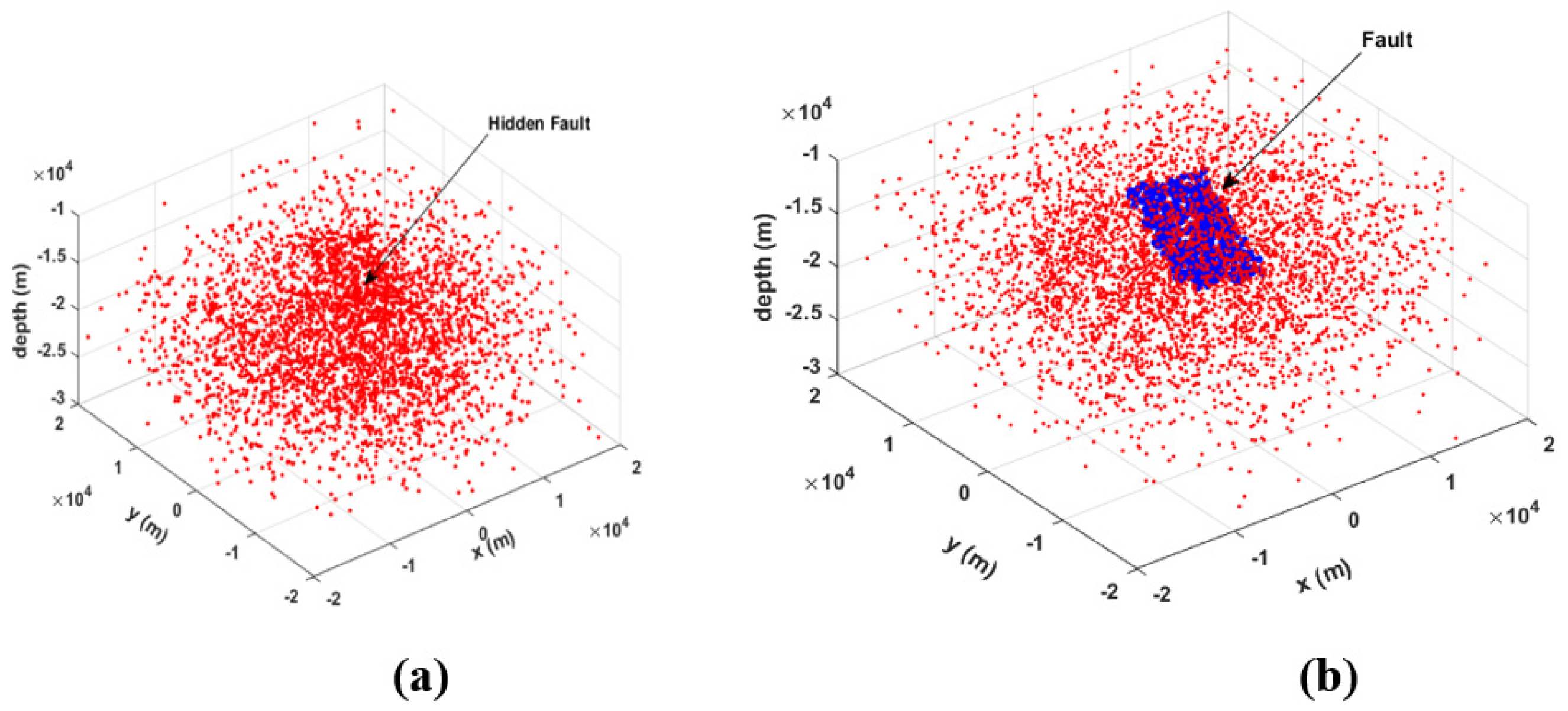 Applsci 15 04444 g004