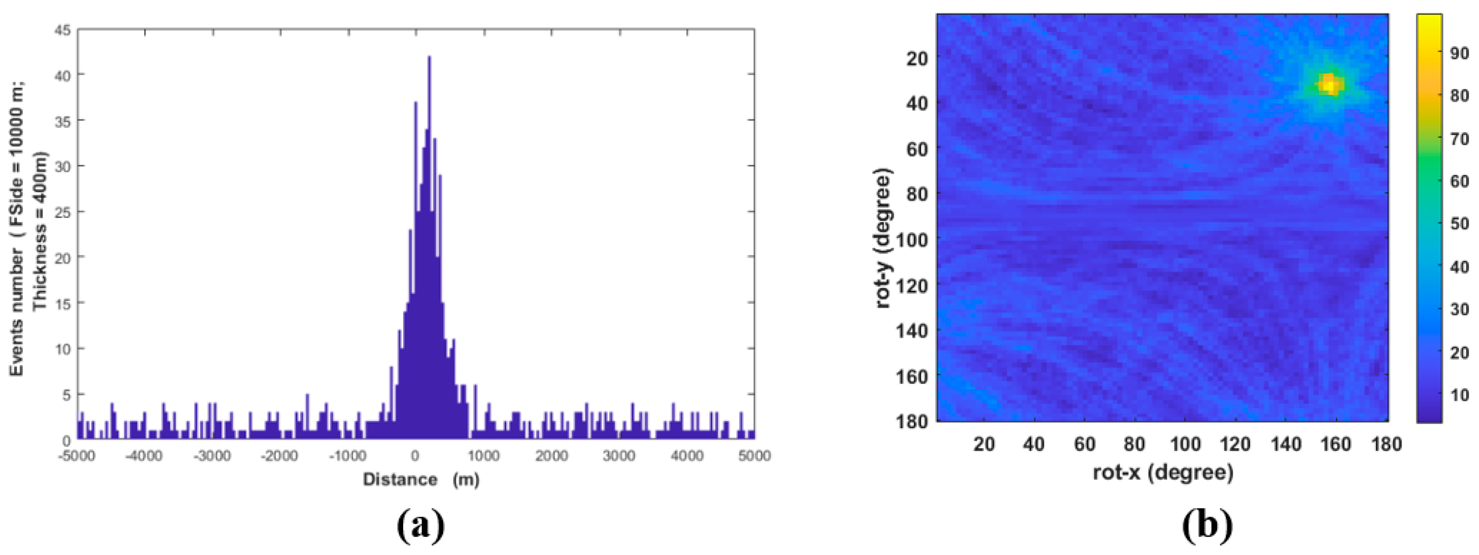 Applsci 15 04444 g005