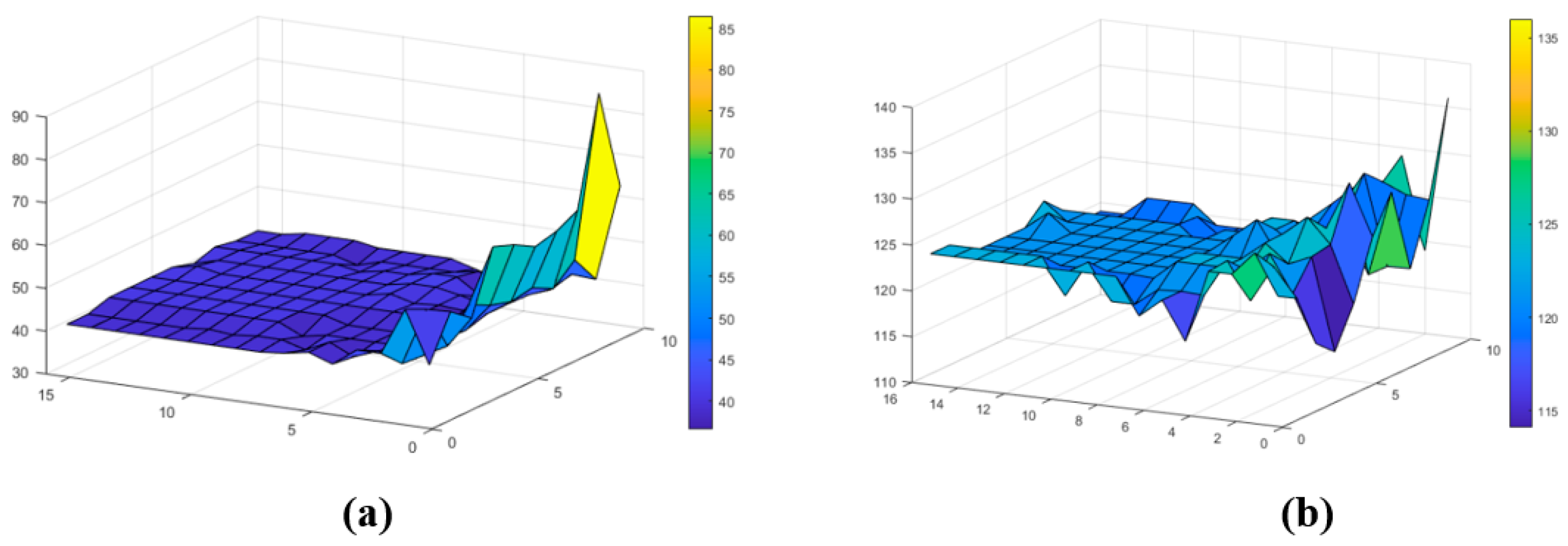 Applsci 15 04444 g006