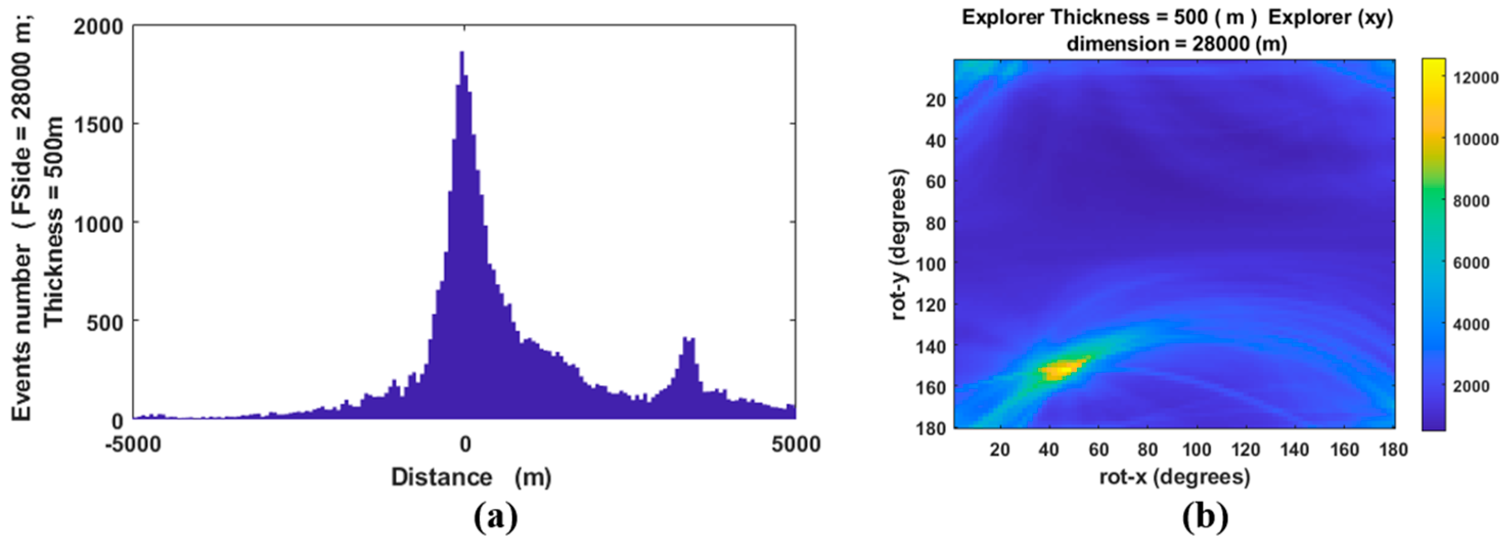 Applsci 15 04444 g008