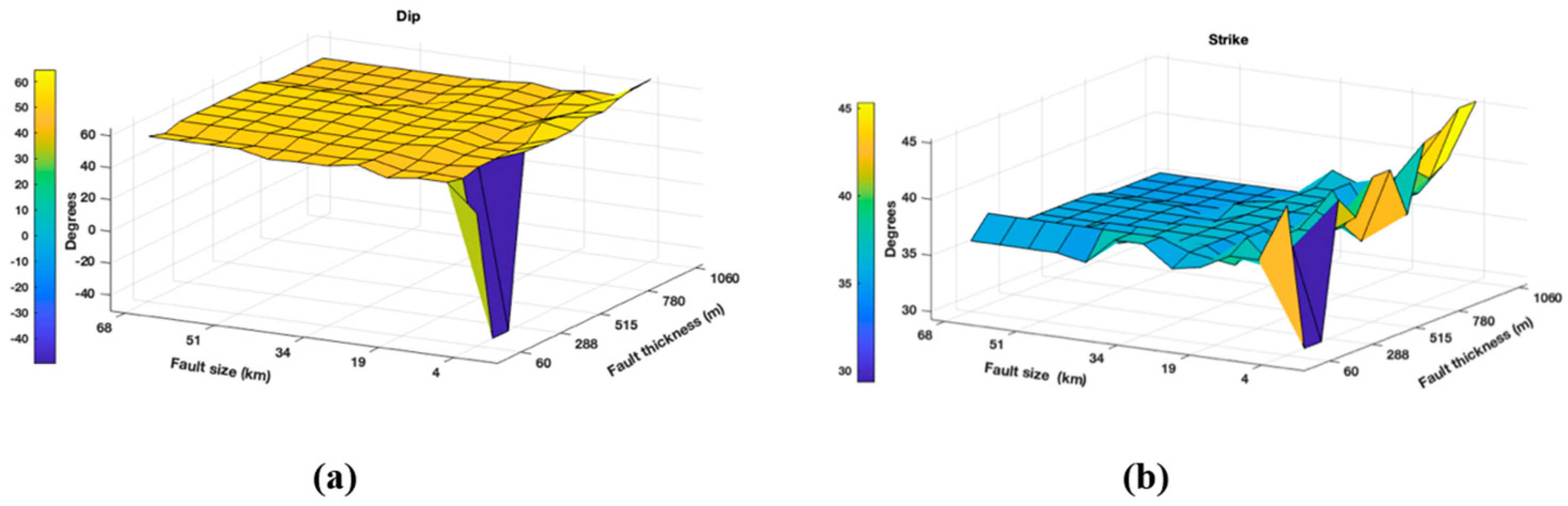Applsci 15 04444 g009