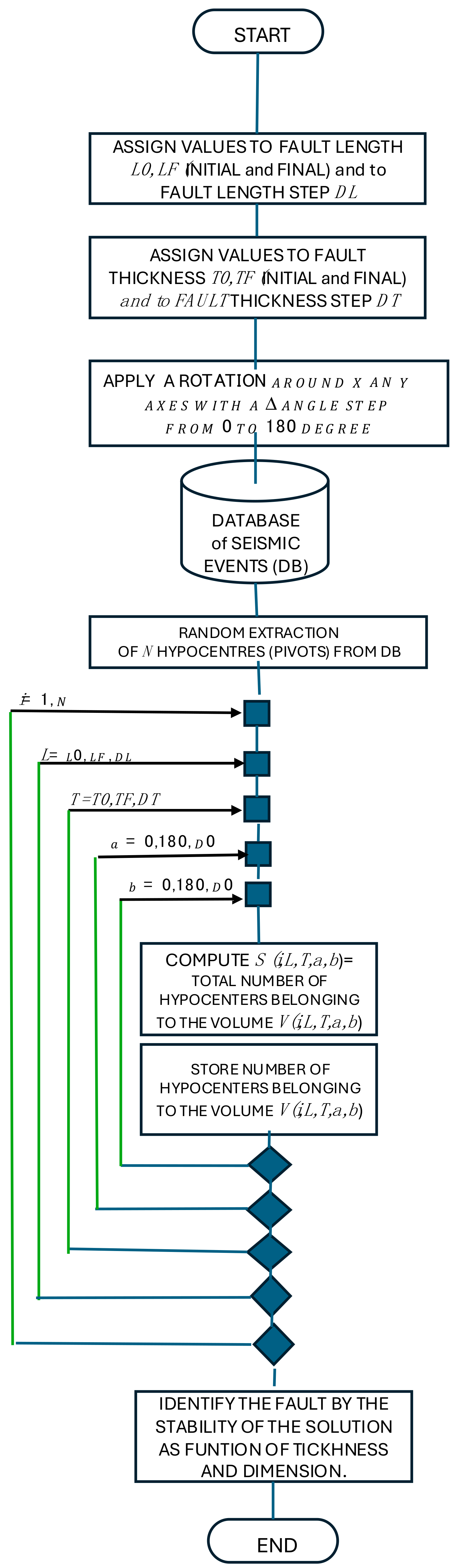Applsci 15 04444 g0a1