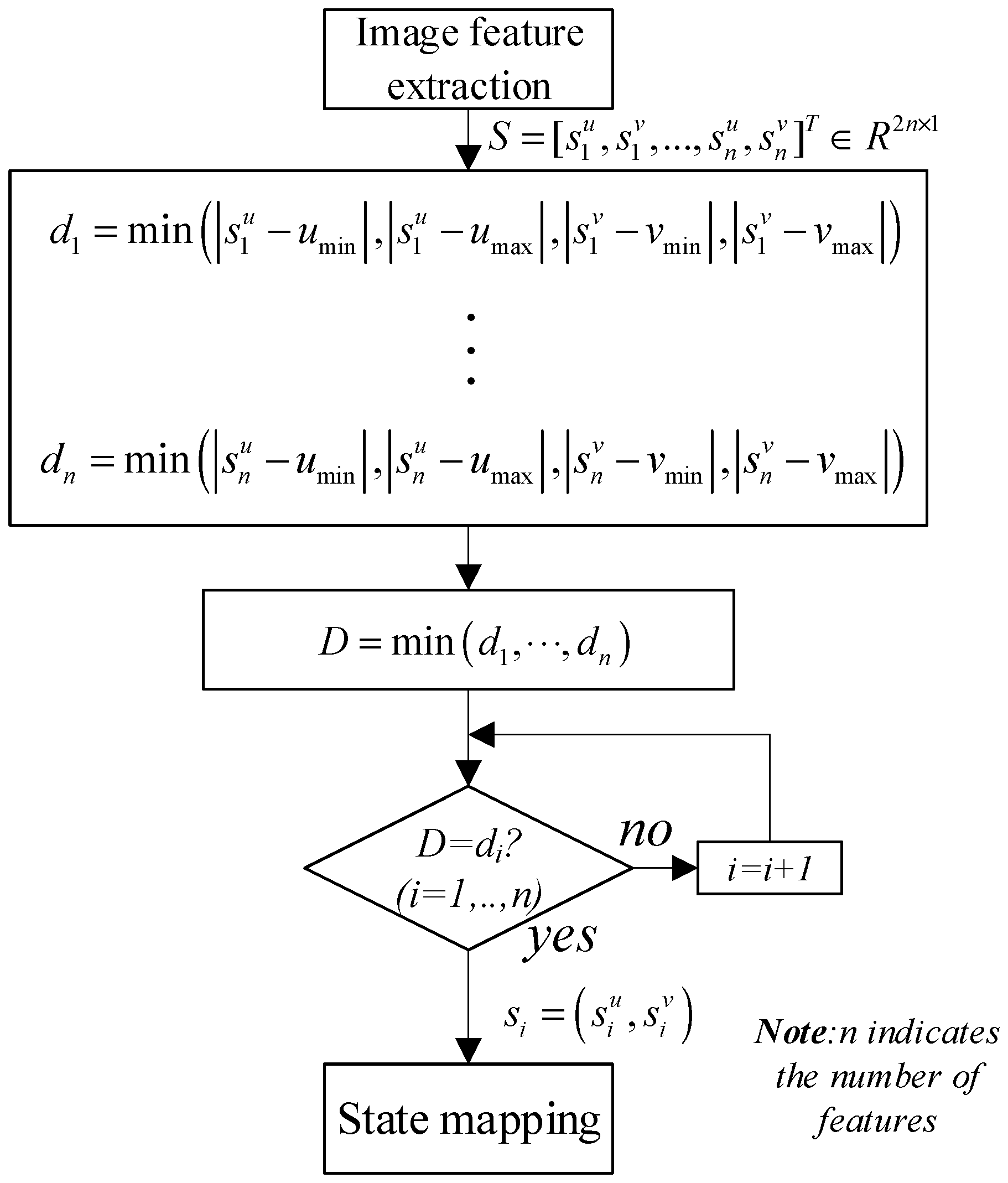 Applsci 15 04447 g006