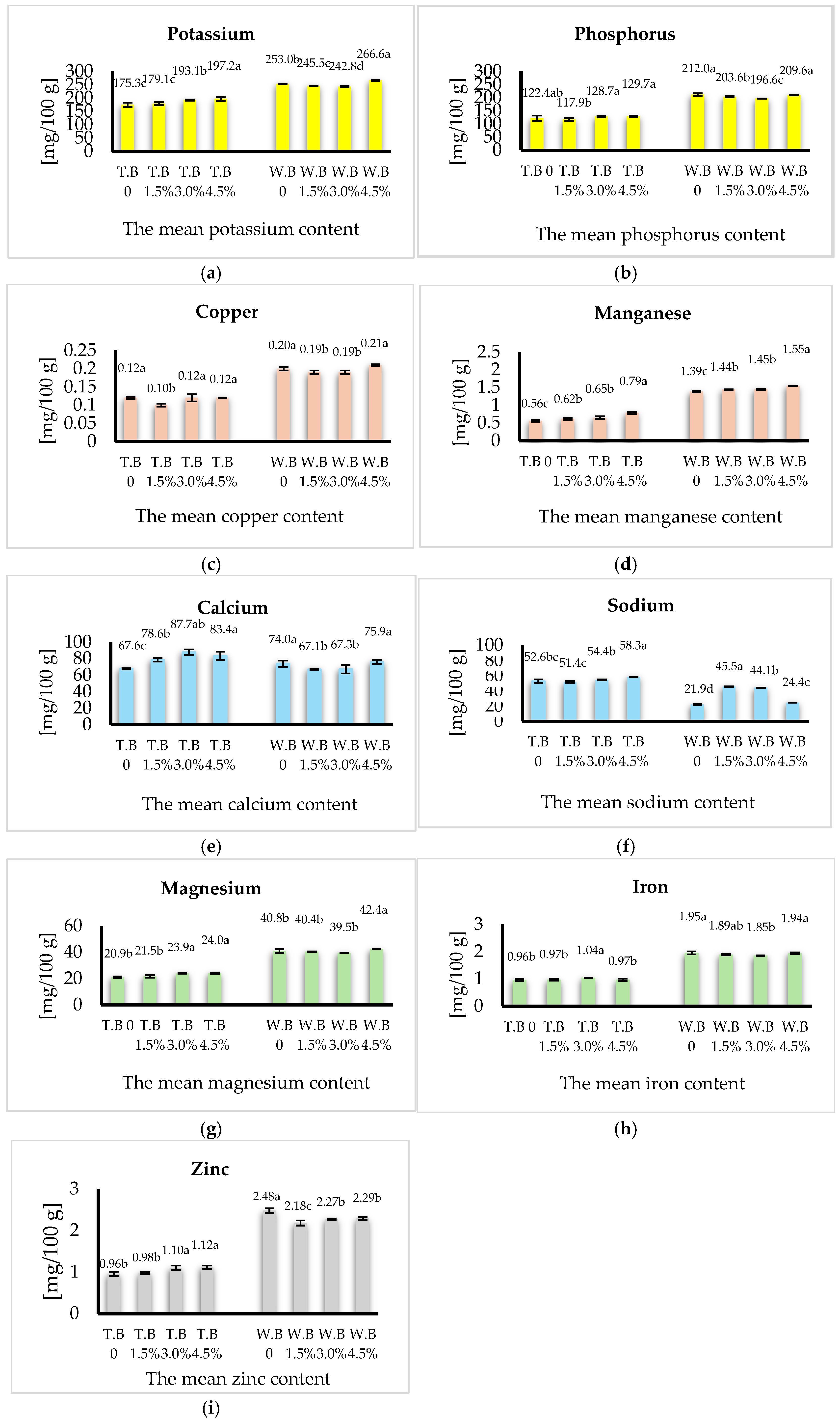 Applsci 15 04455 g001
