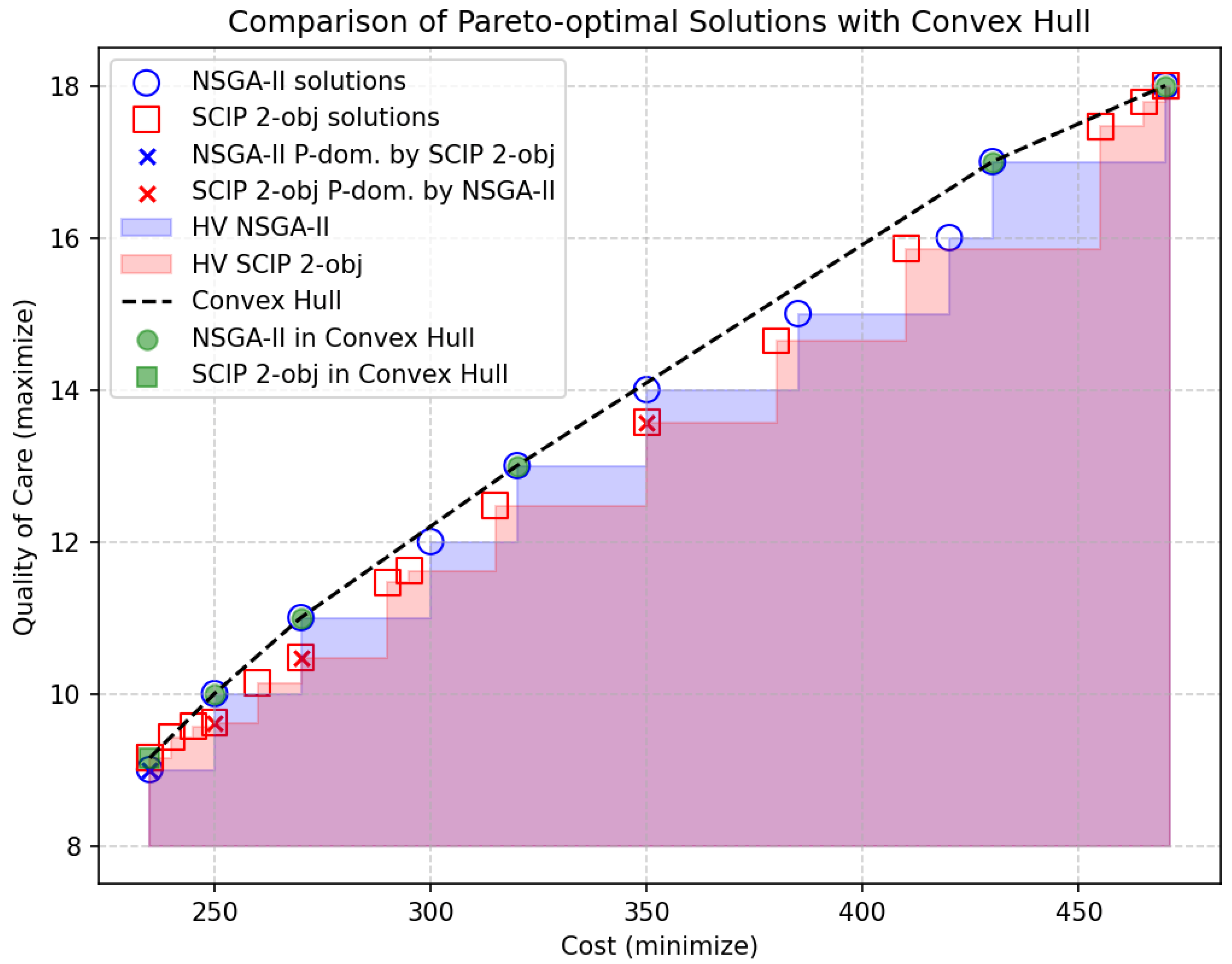 Applsci 15 04456 g006
