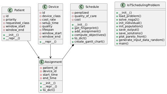 Applsci 15 04456 g0a1