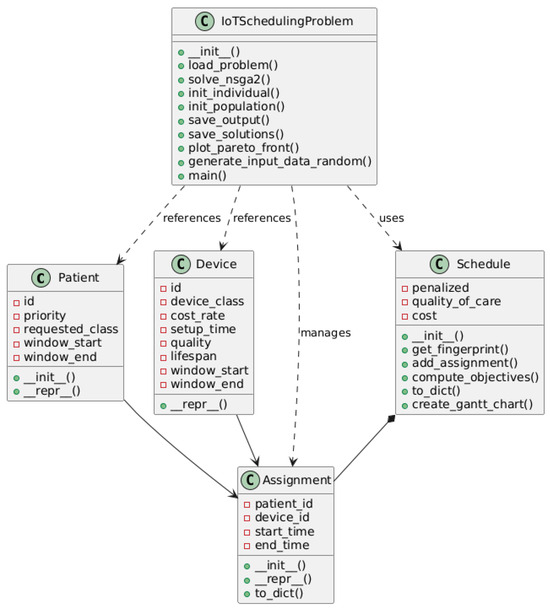 Applsci 15 04456 g0a2