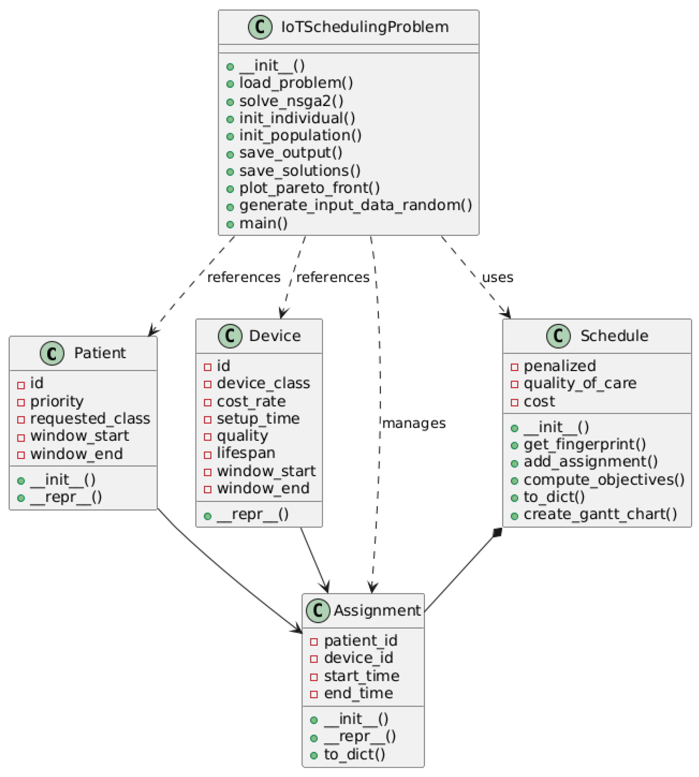 Applsci 15 04456 g0a2