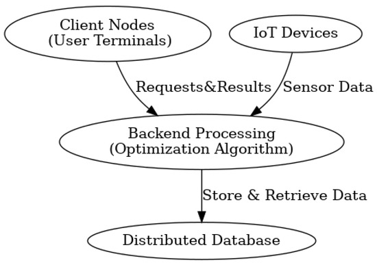 Applsci 15 04456 g0a3