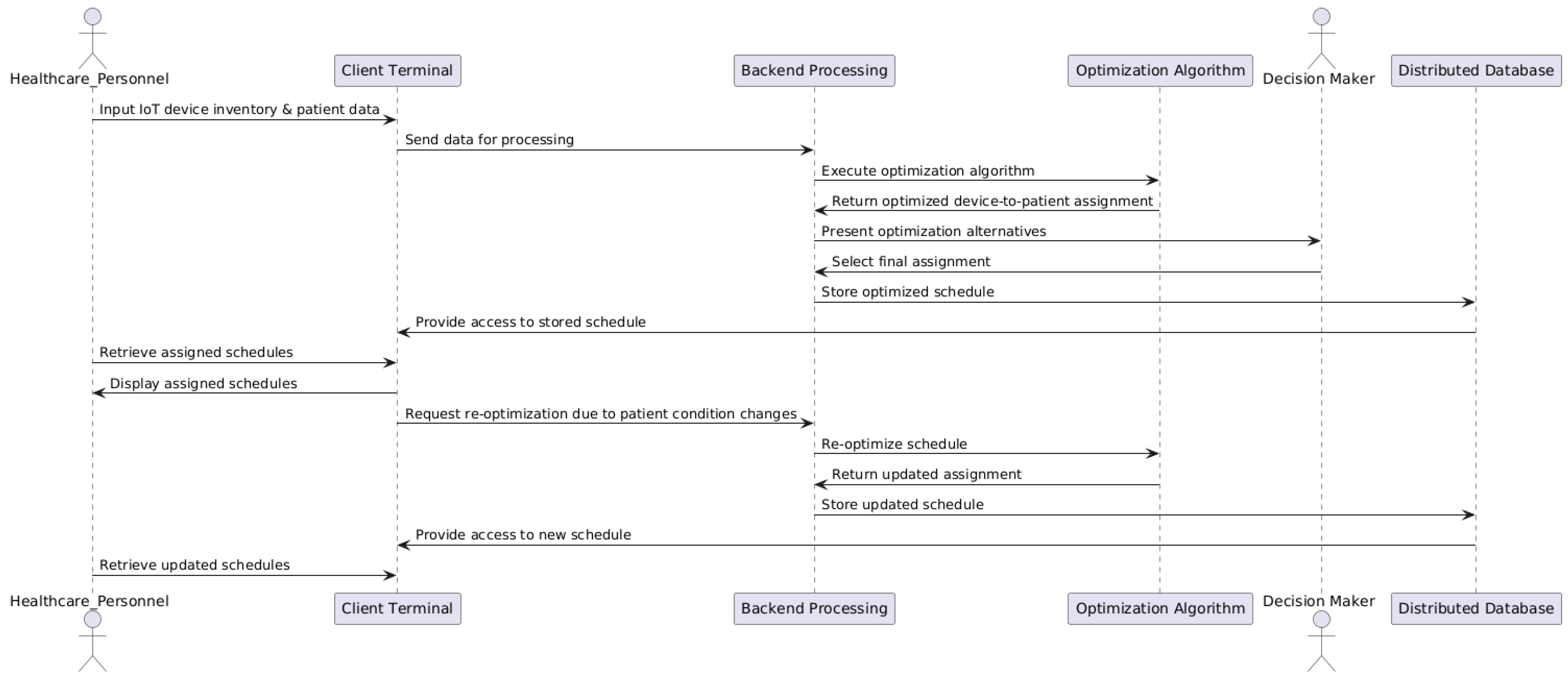 Applsci 15 04456 g0a4