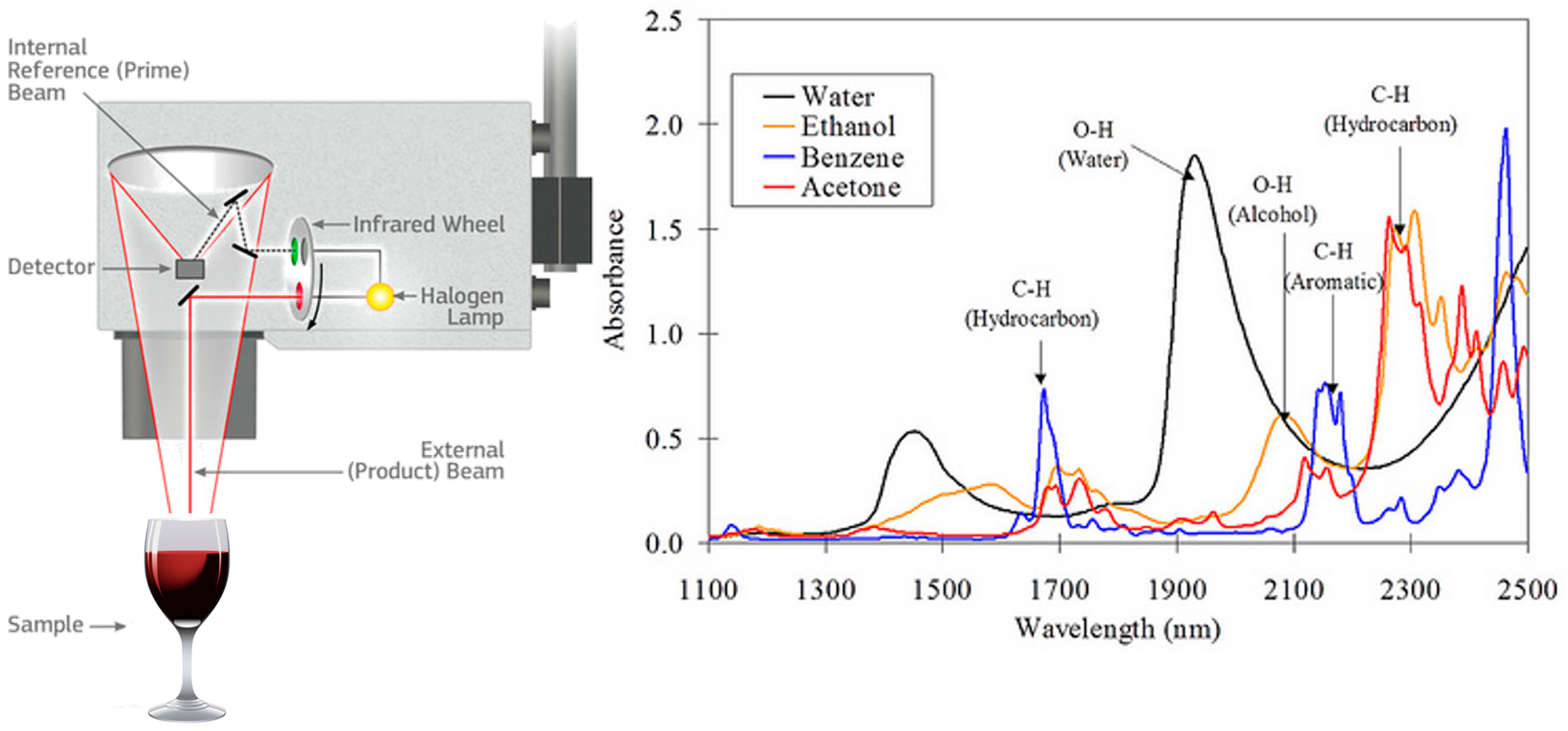 Applsci 15 04457 g003