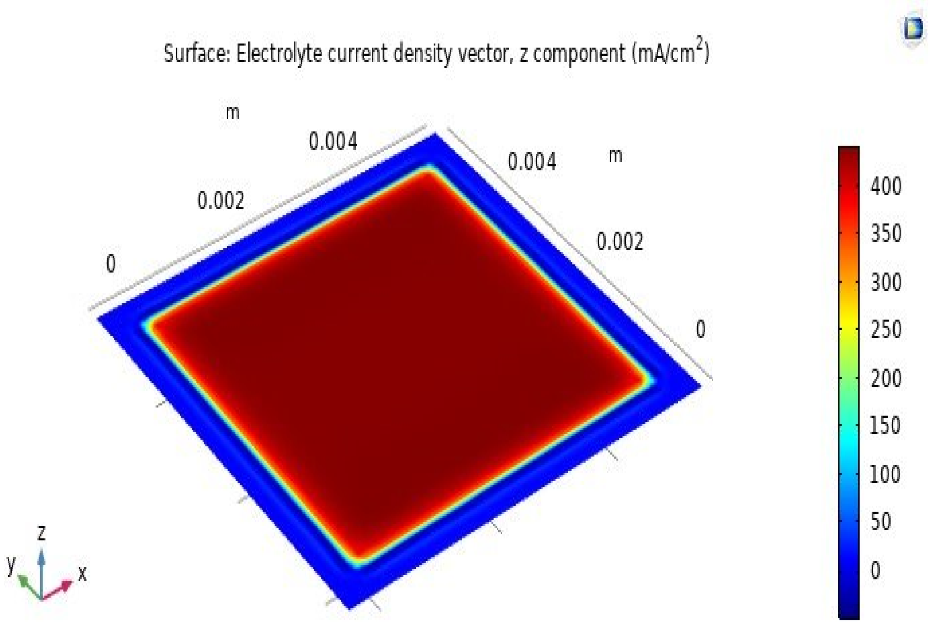 Applsci 15 04462 g007