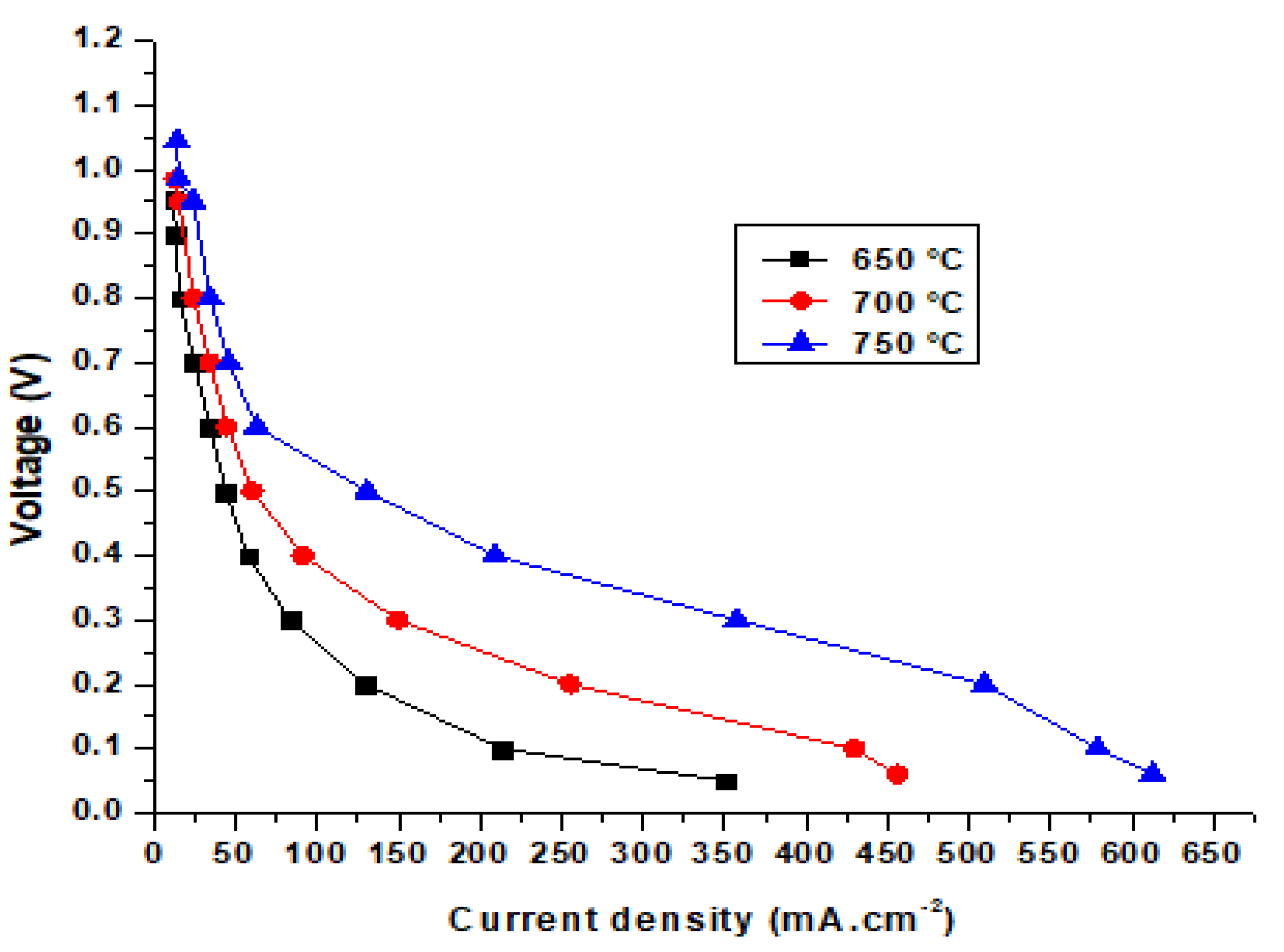 Applsci 15 04462 g008