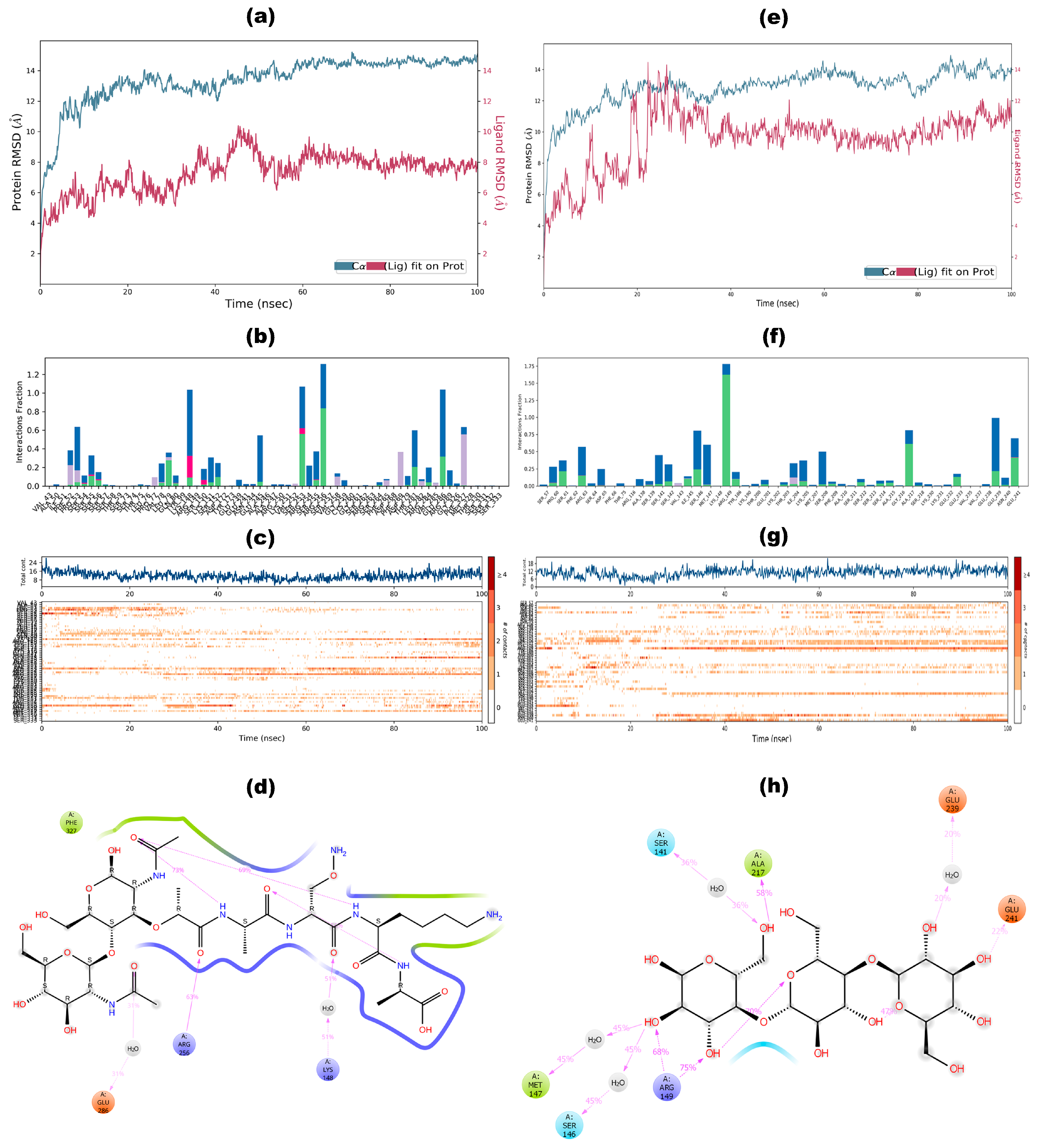 Applsci 15 04463 g008