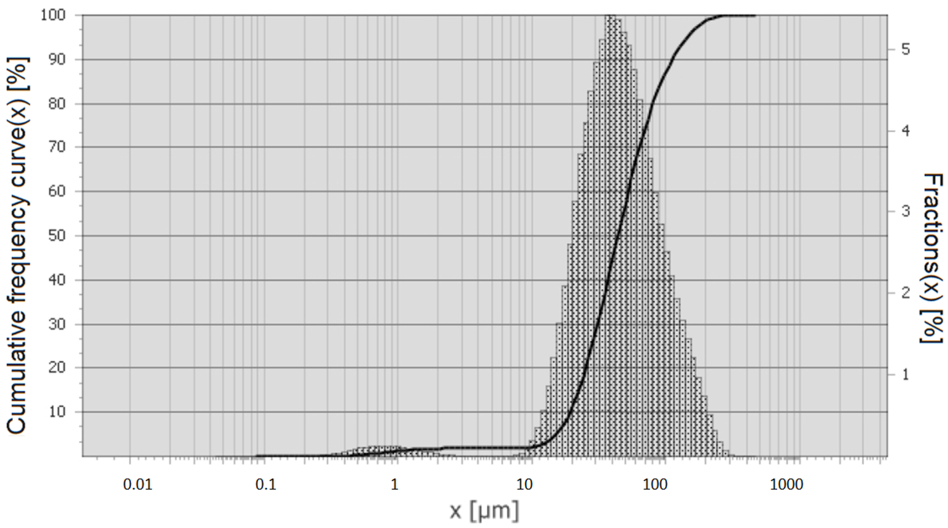 Applsci 15 04478 g002