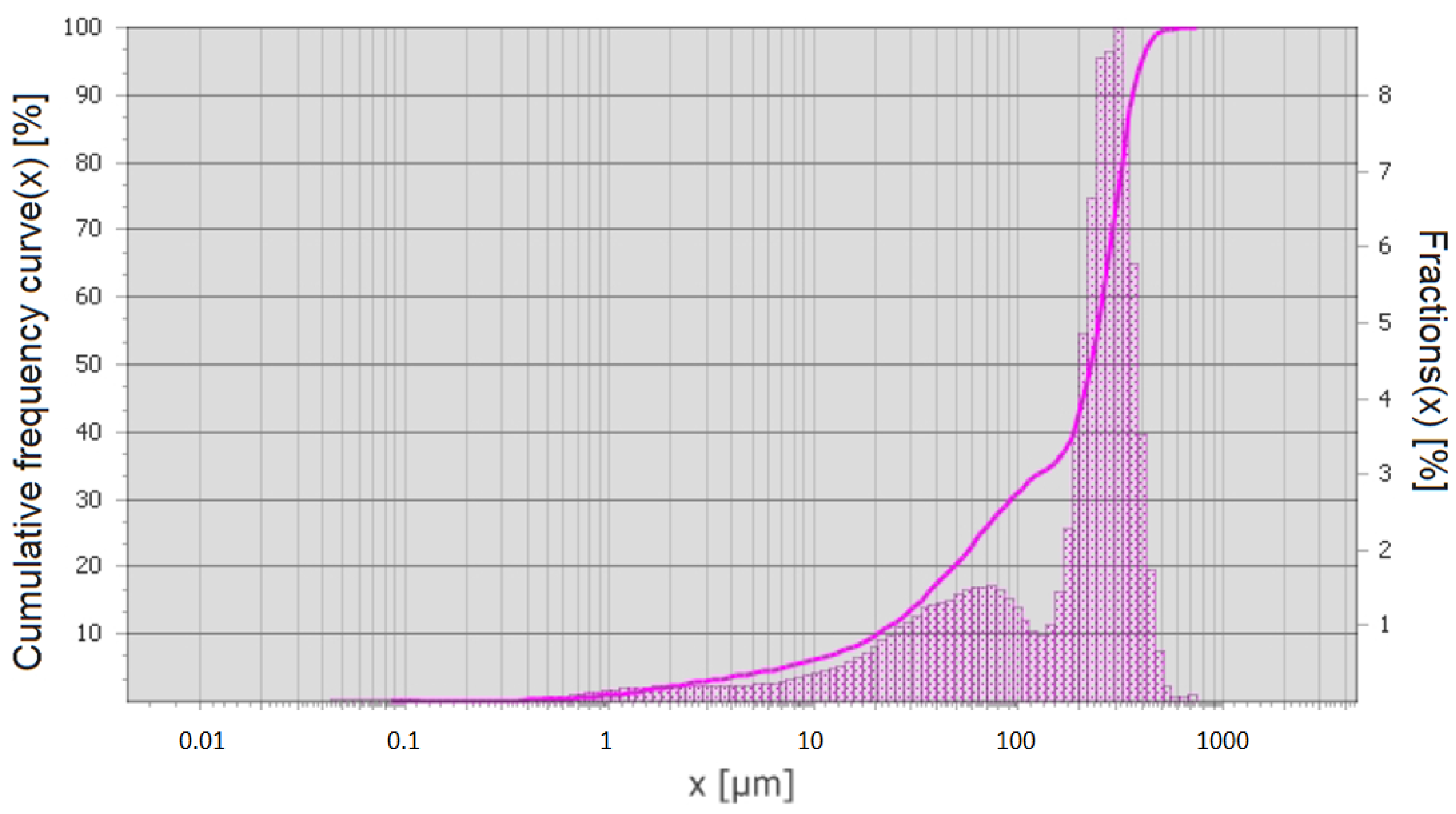 Applsci 15 04478 g003