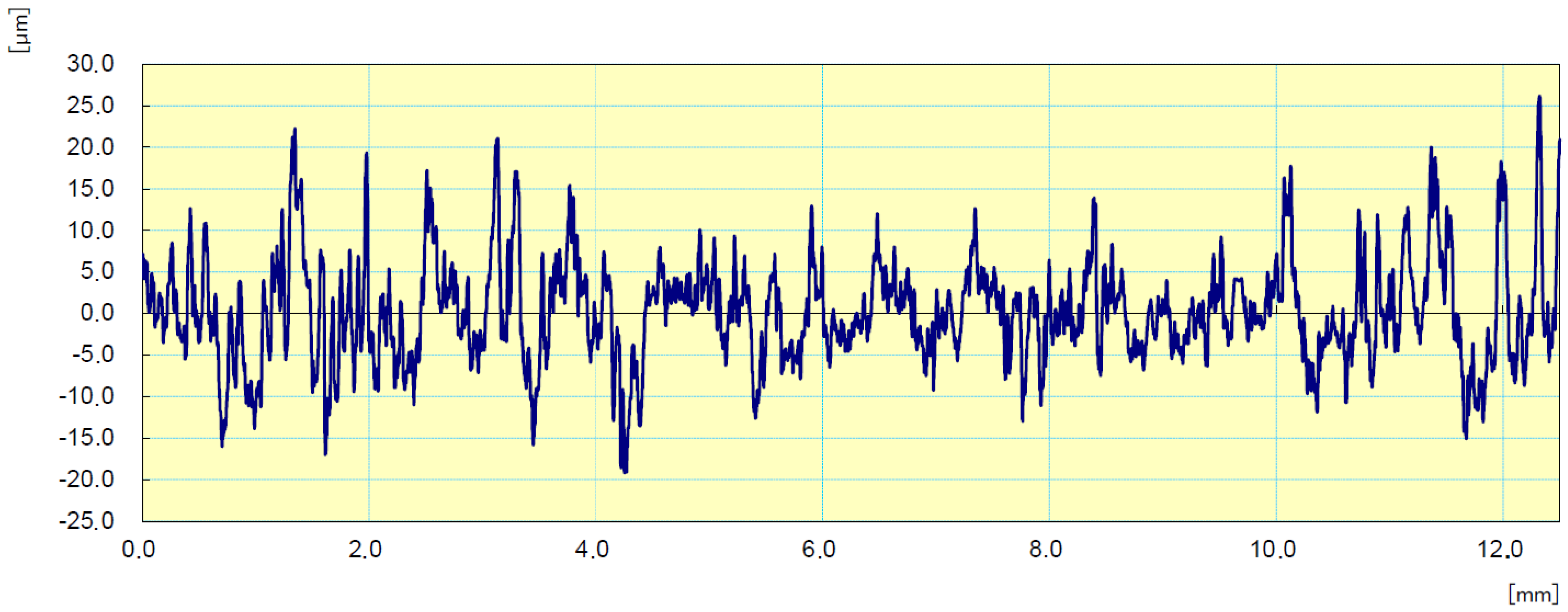 Applsci 15 04478 g008