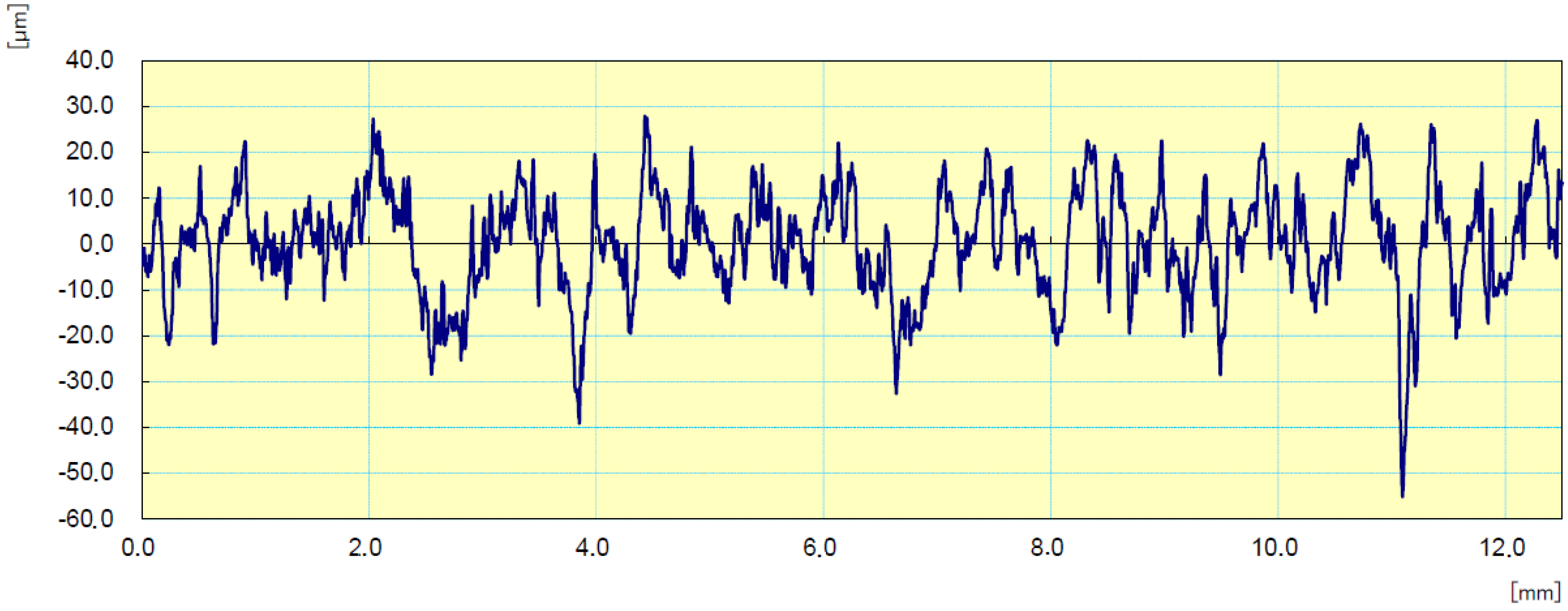 Applsci 15 04478 g009