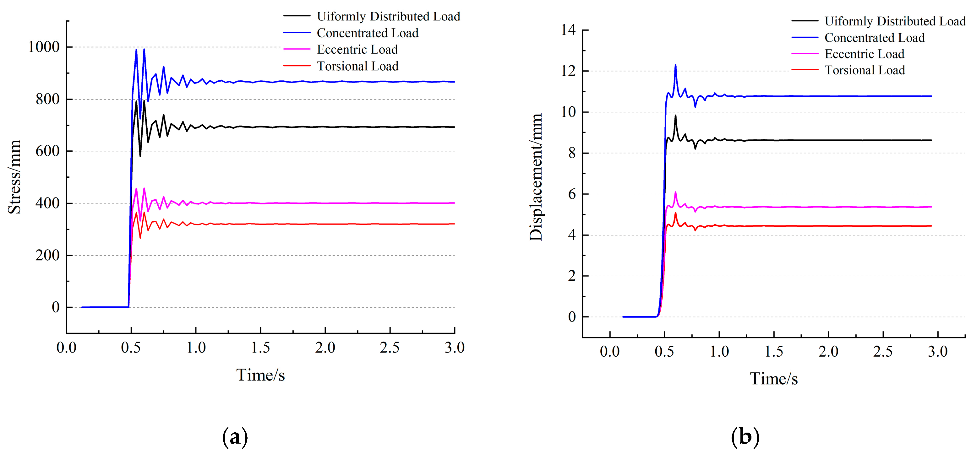 Applsci 15 04480 g011