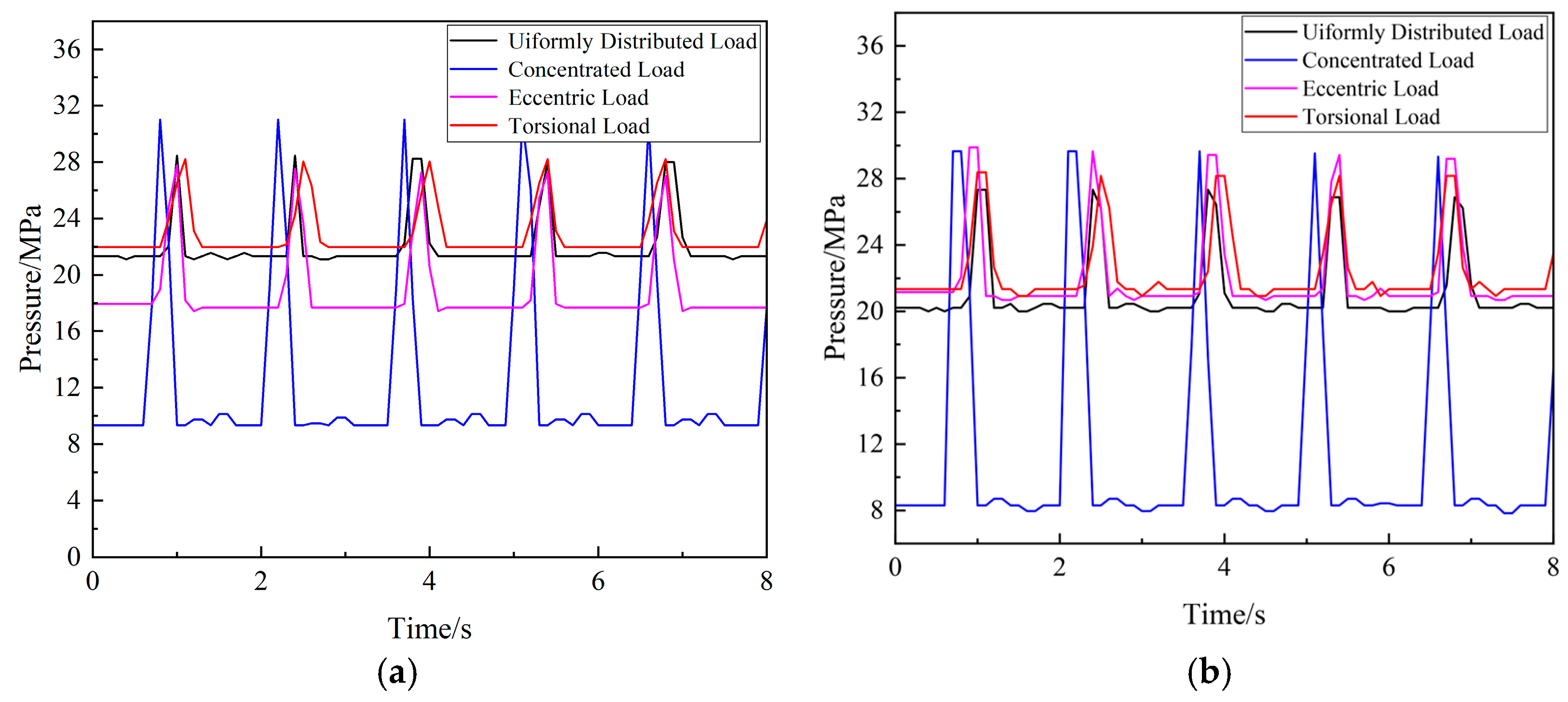 Applsci 15 04480 g014