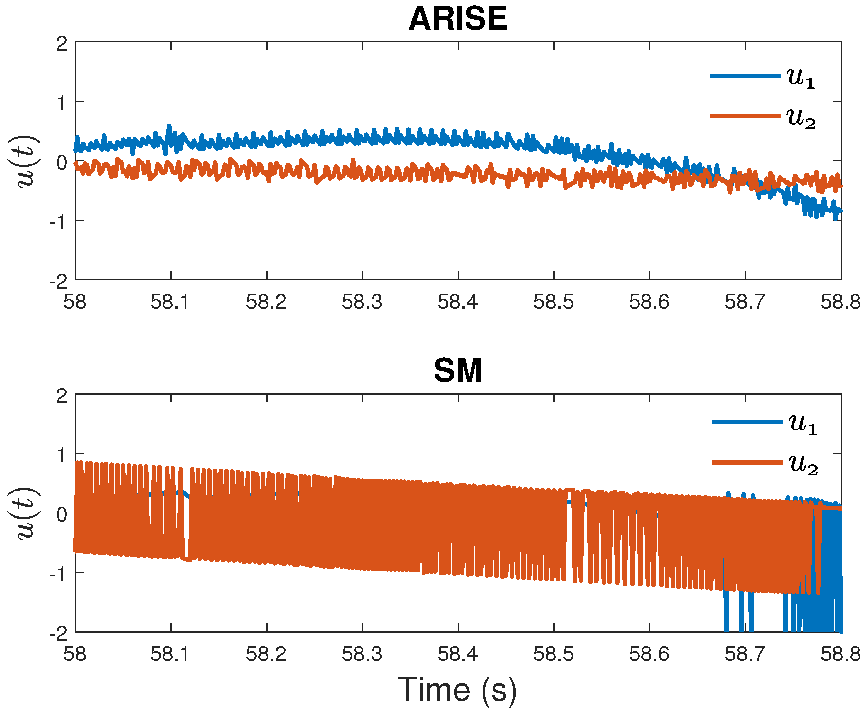 Applsci 15 04482 g007 Applsci 15 04482 g007