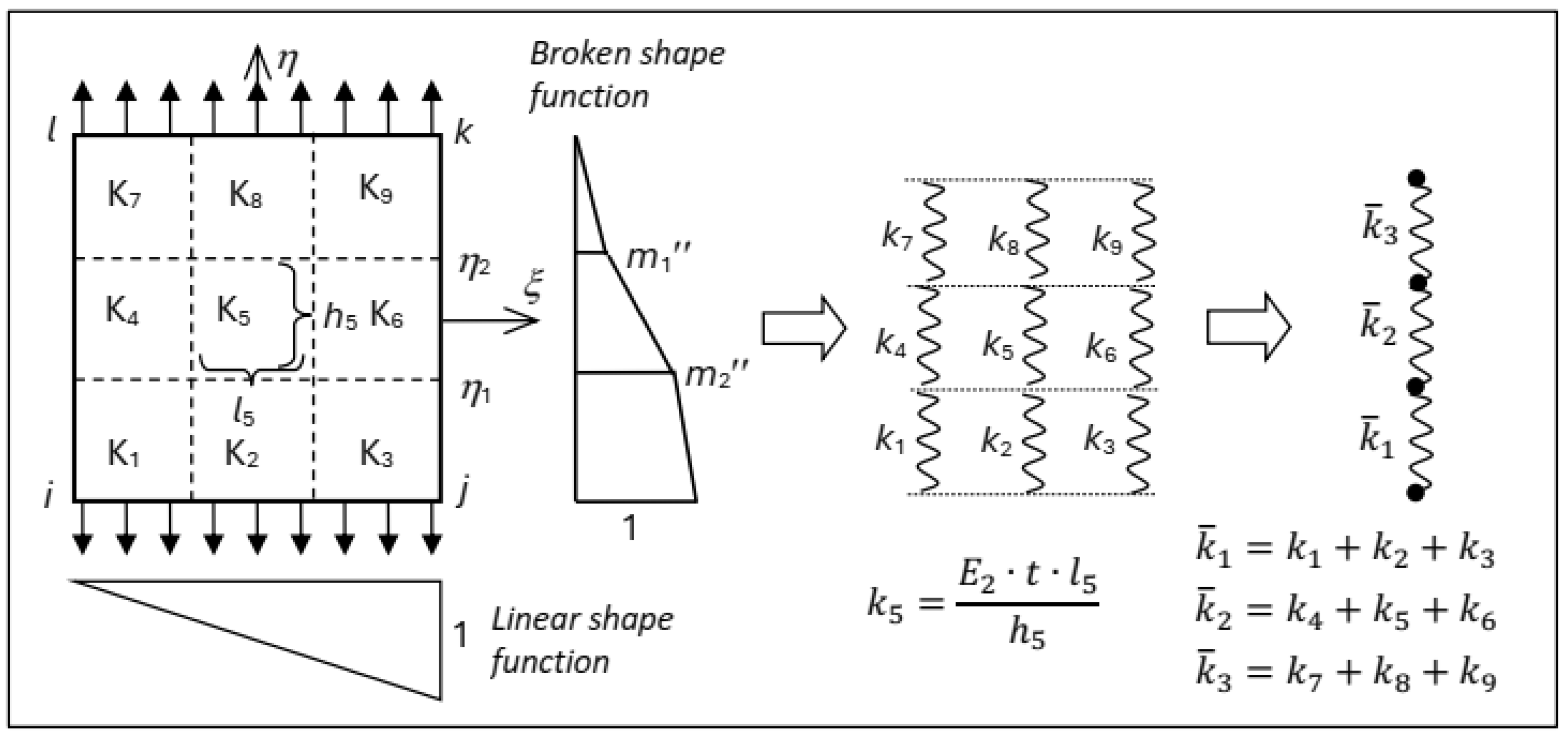 Applsci 15 04484 g007
