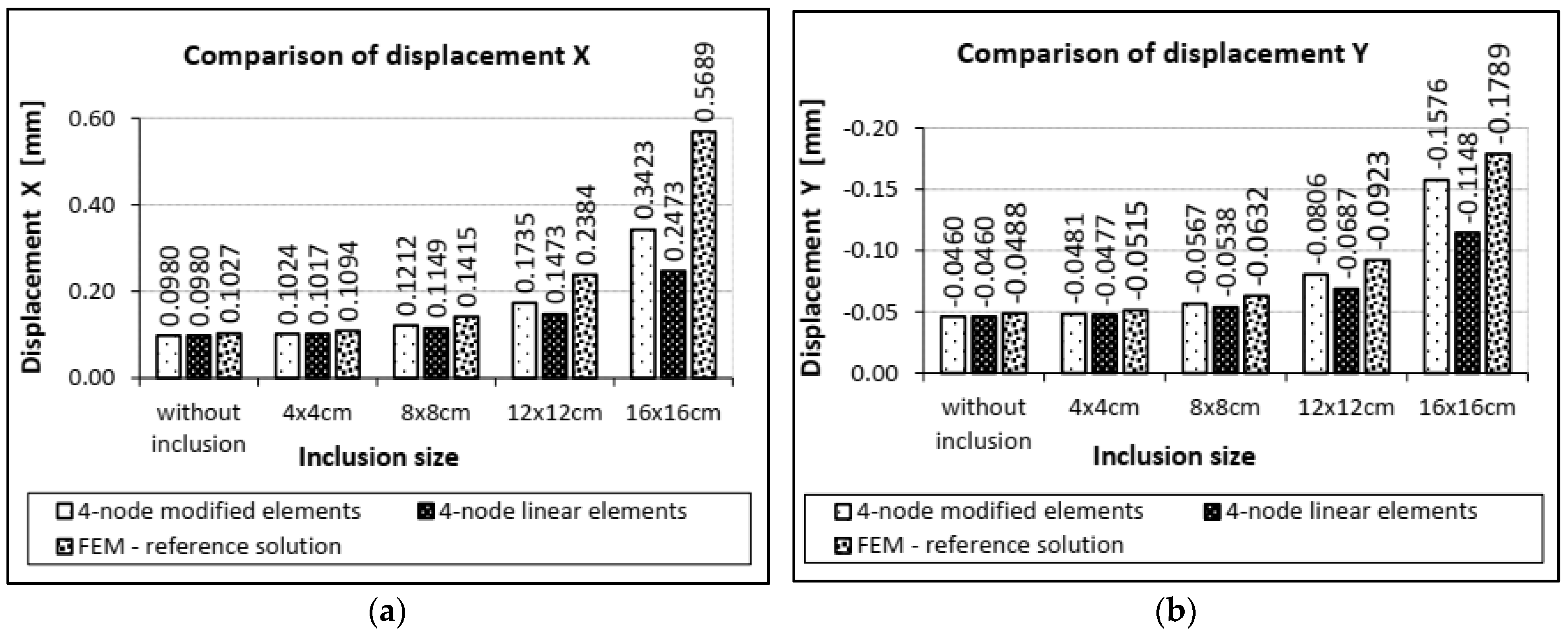 Applsci 15 04484 g011