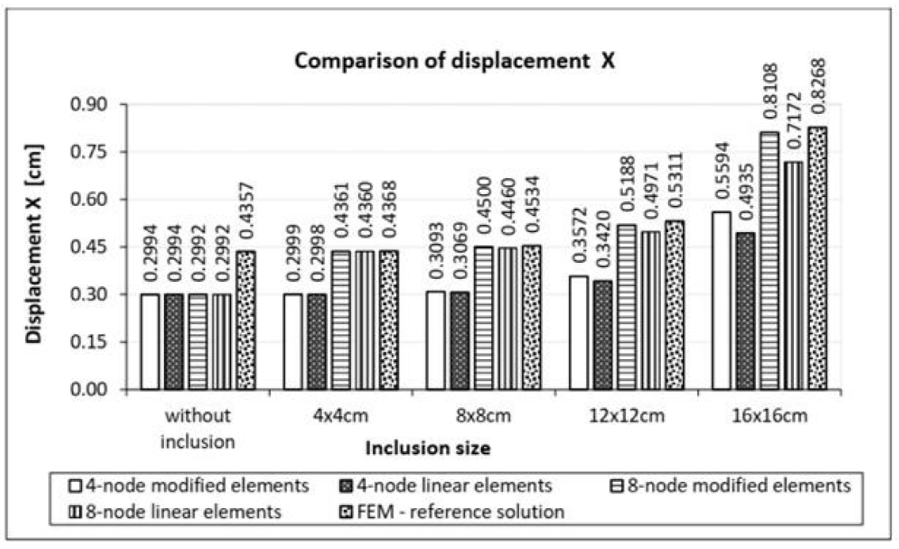 Applsci 15 04484 g014