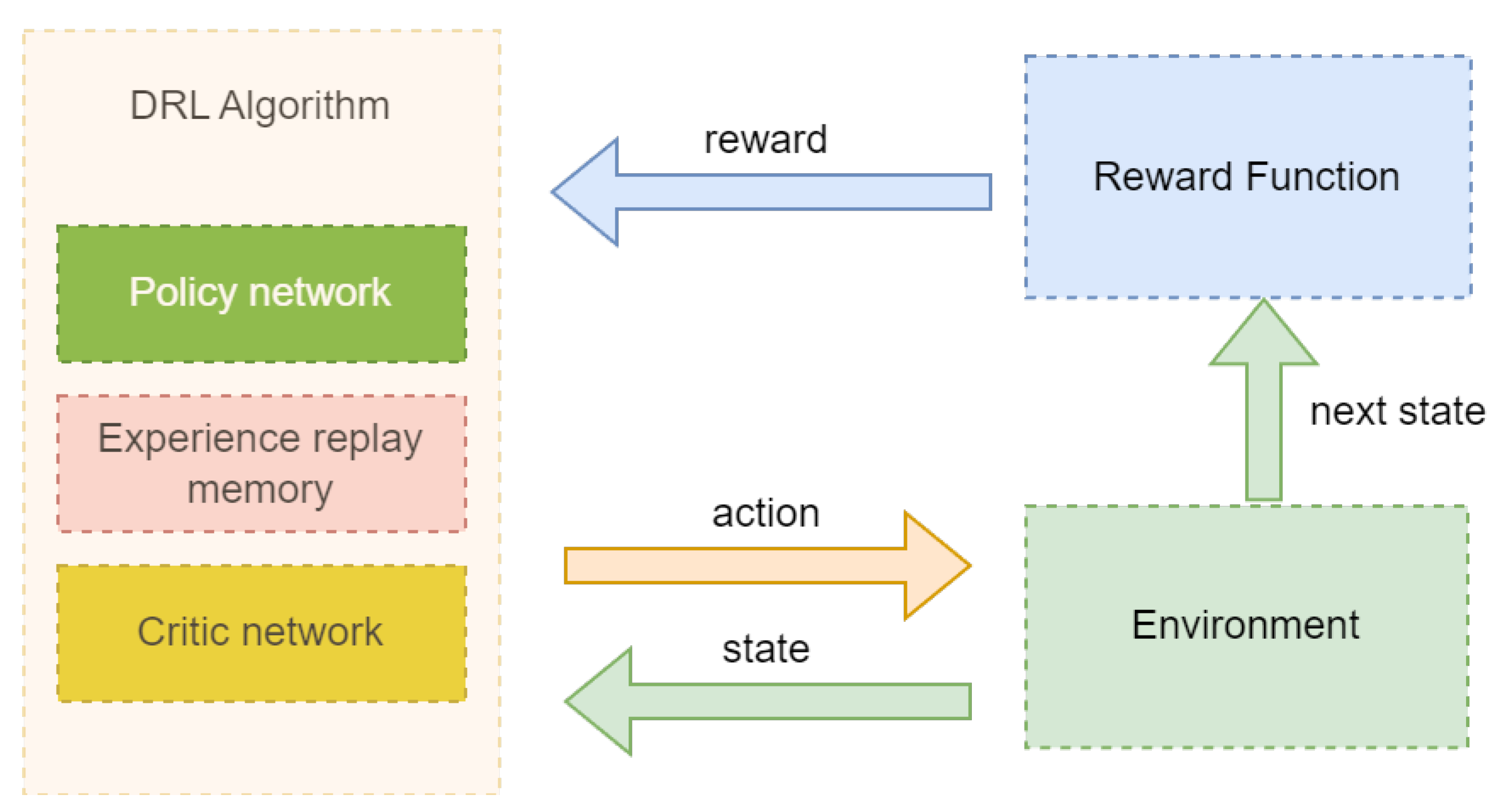 Applsci 15 04496 g003