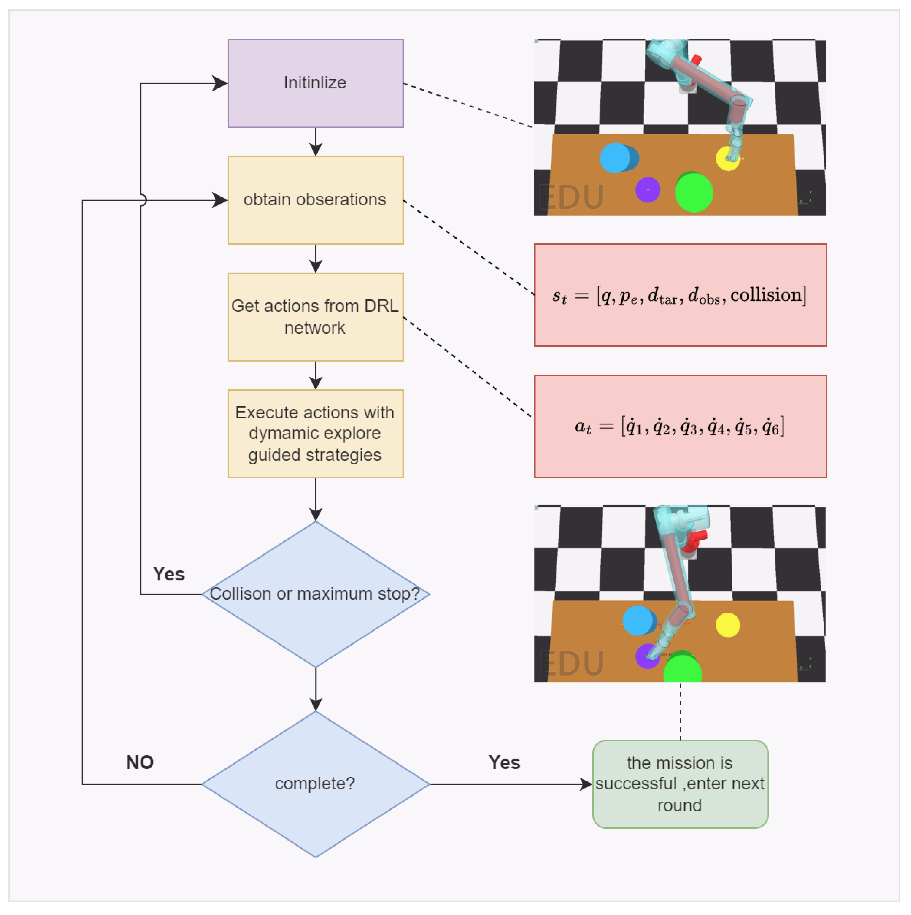 Applsci 15 04496 g004