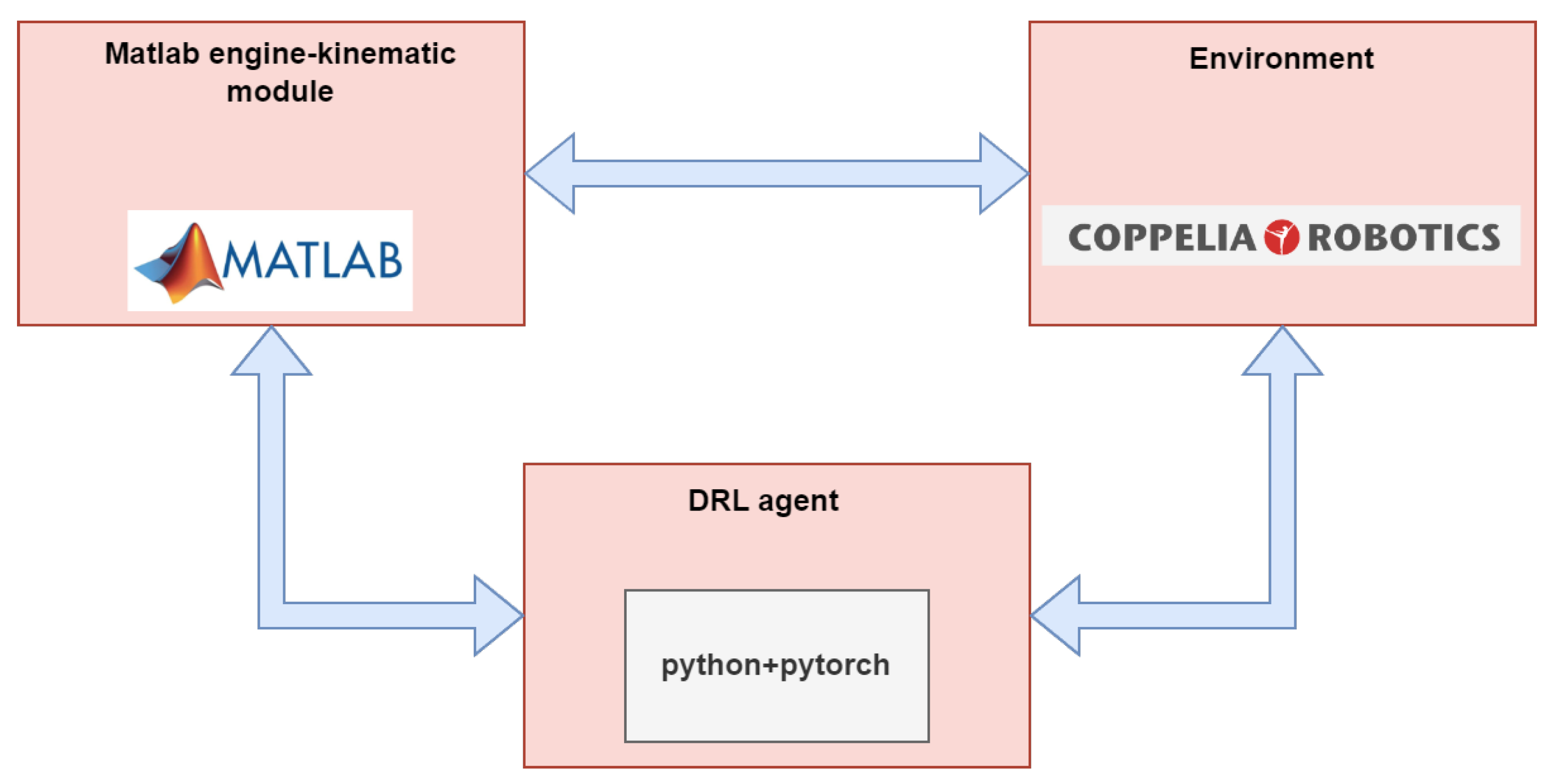 Applsci 15 04496 g005