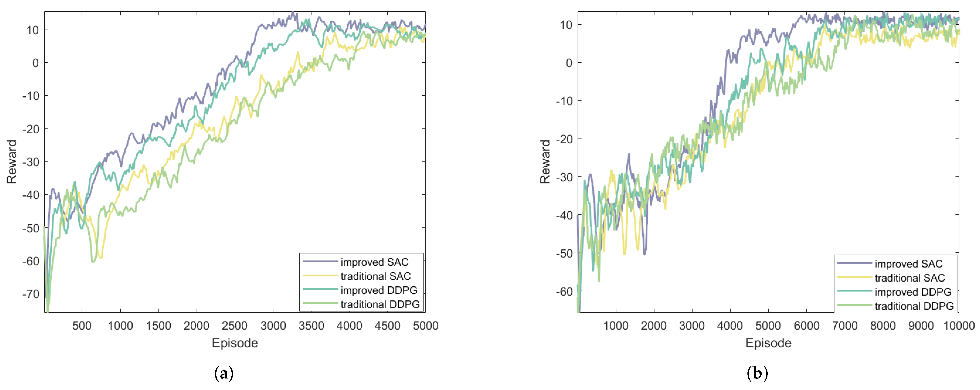 Applsci 15 04496 g007