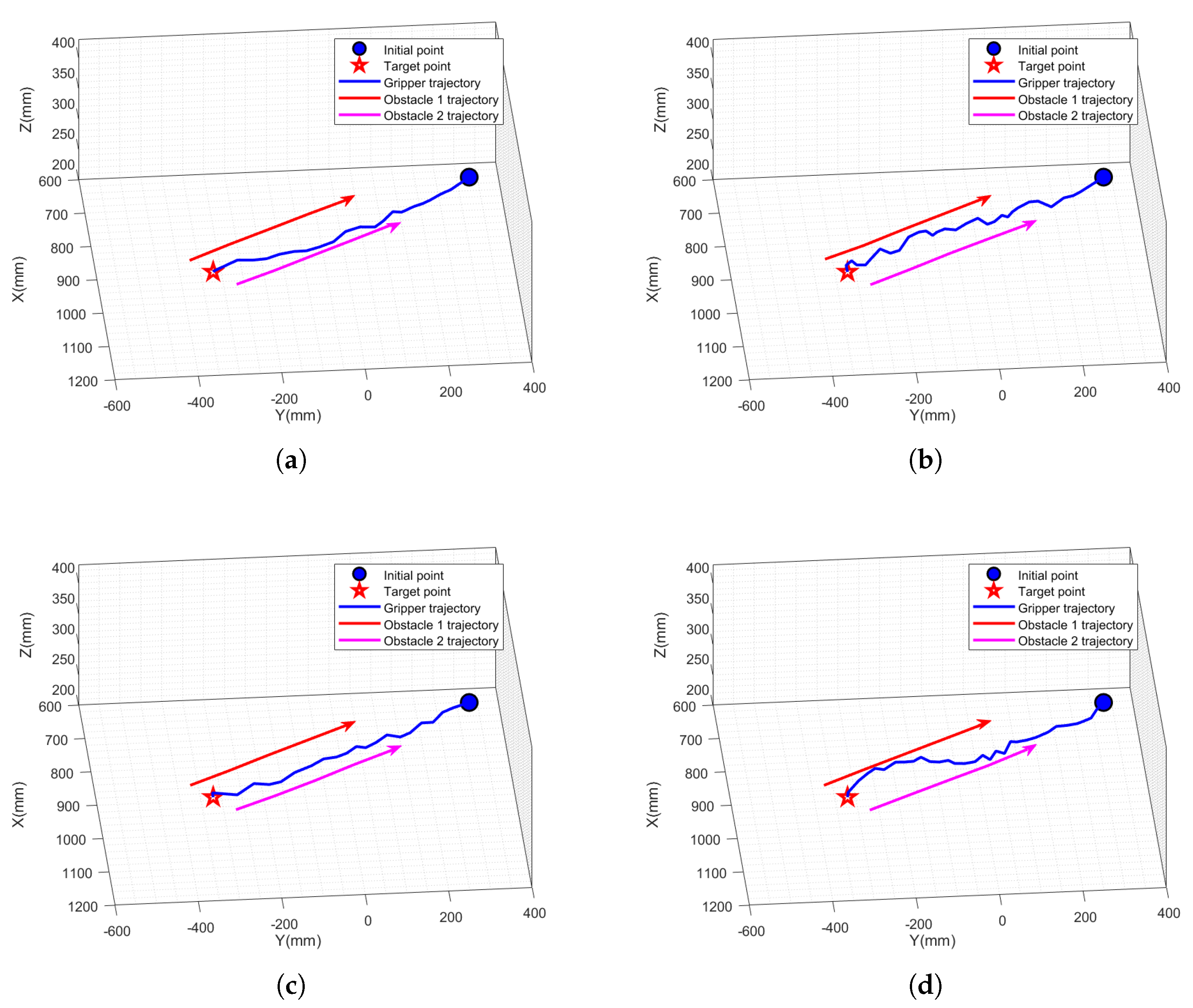Applsci 15 04496 g009