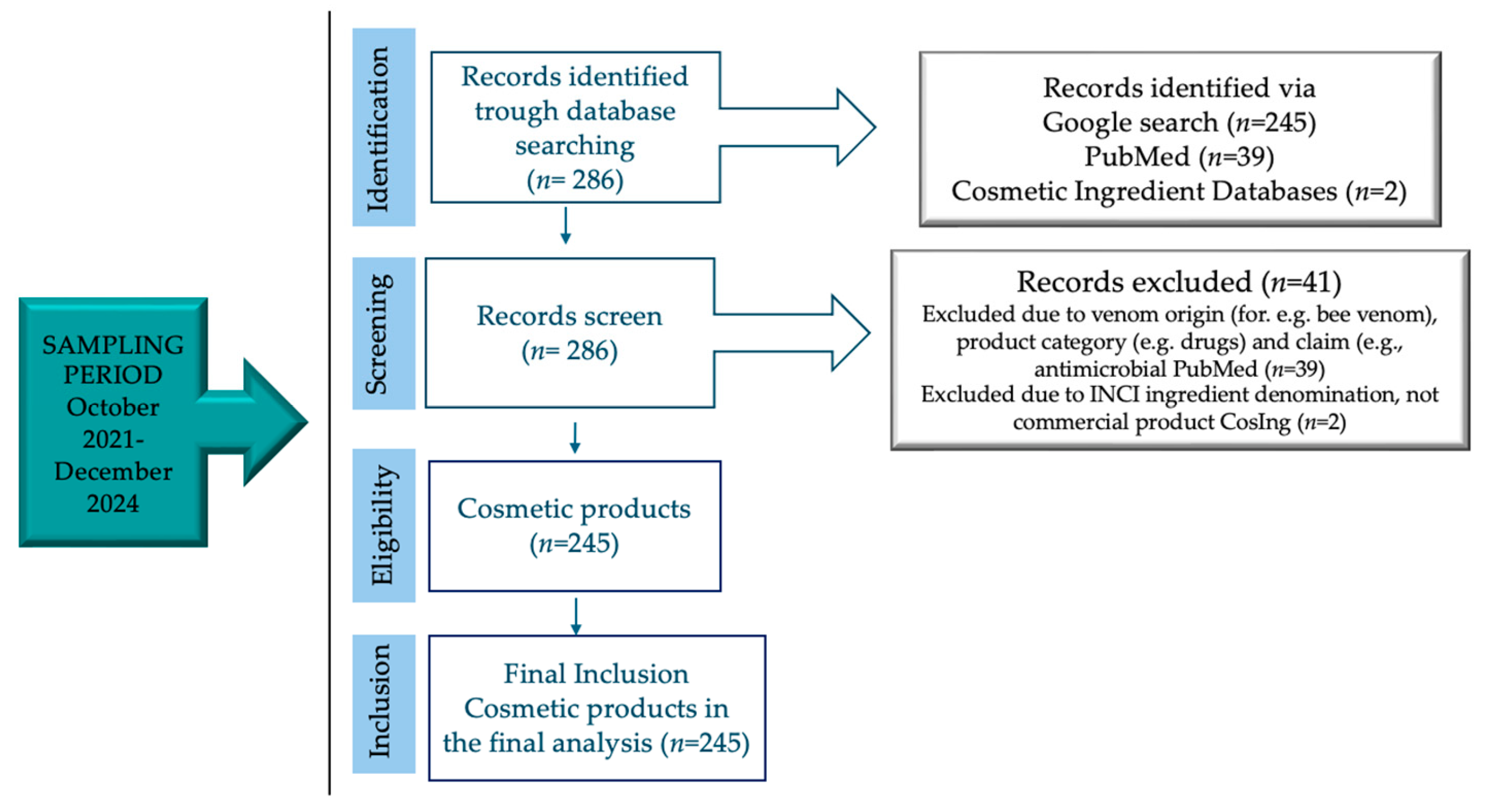 Applsci 15 04501 g001