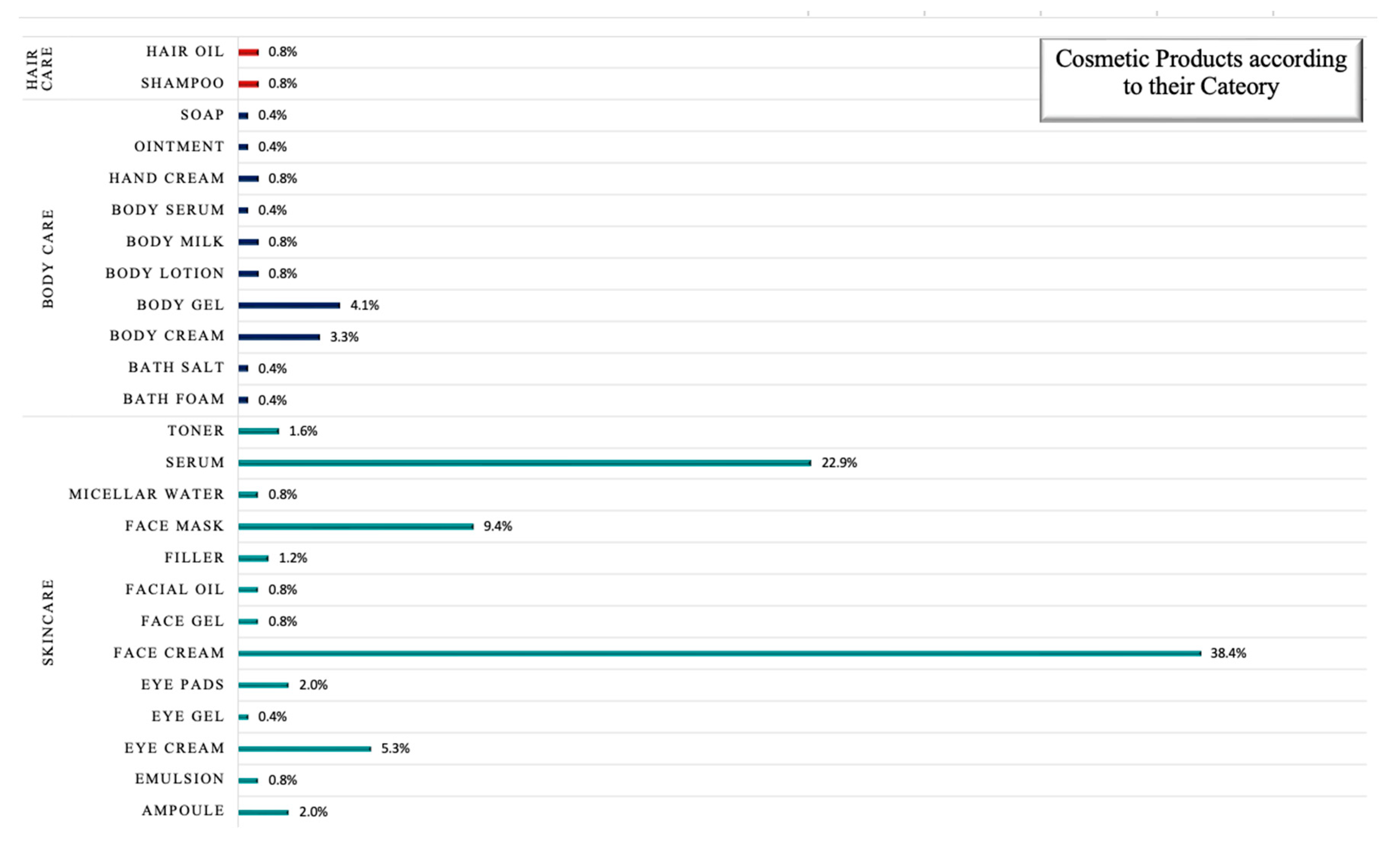 Applsci 15 04501 g008