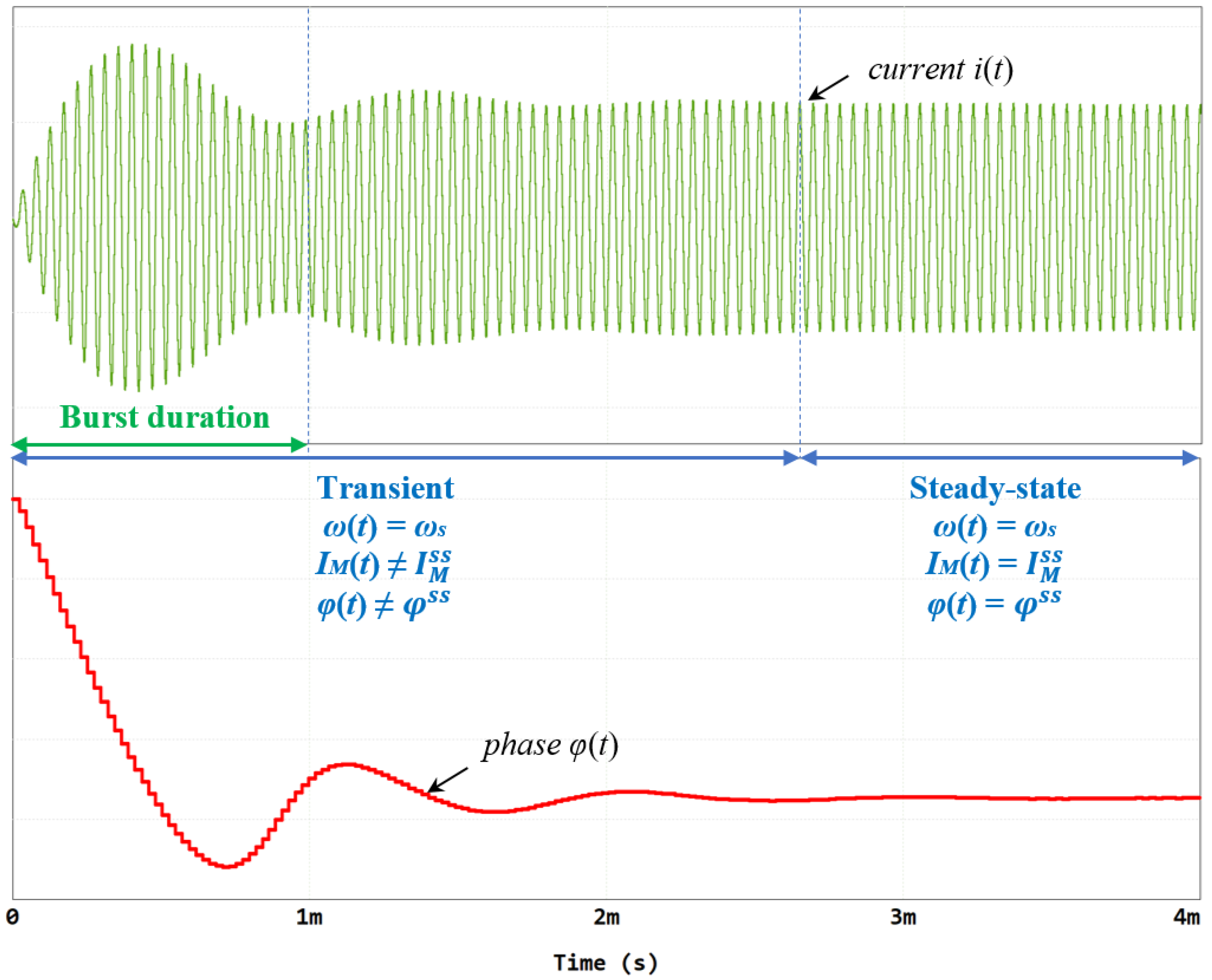 Applsci 15 04502 g002