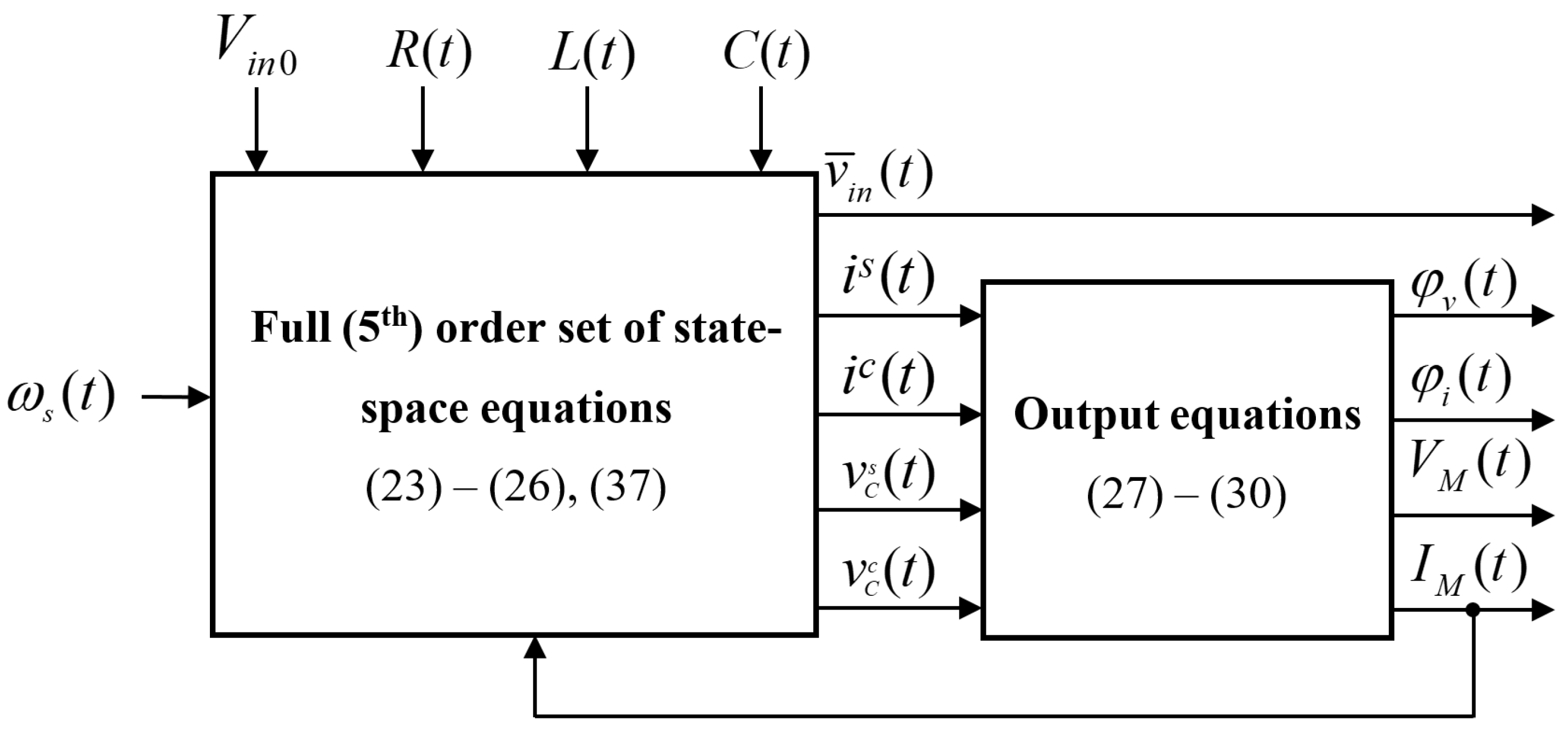 Applsci 15 04502 g004