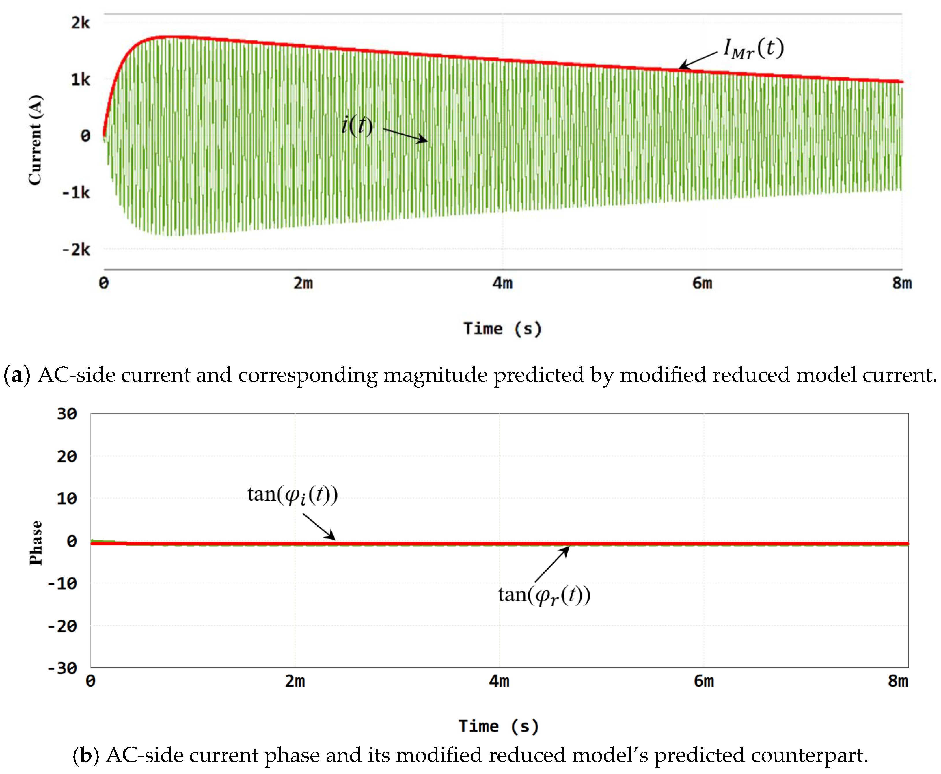 Applsci 15 04502 g009a