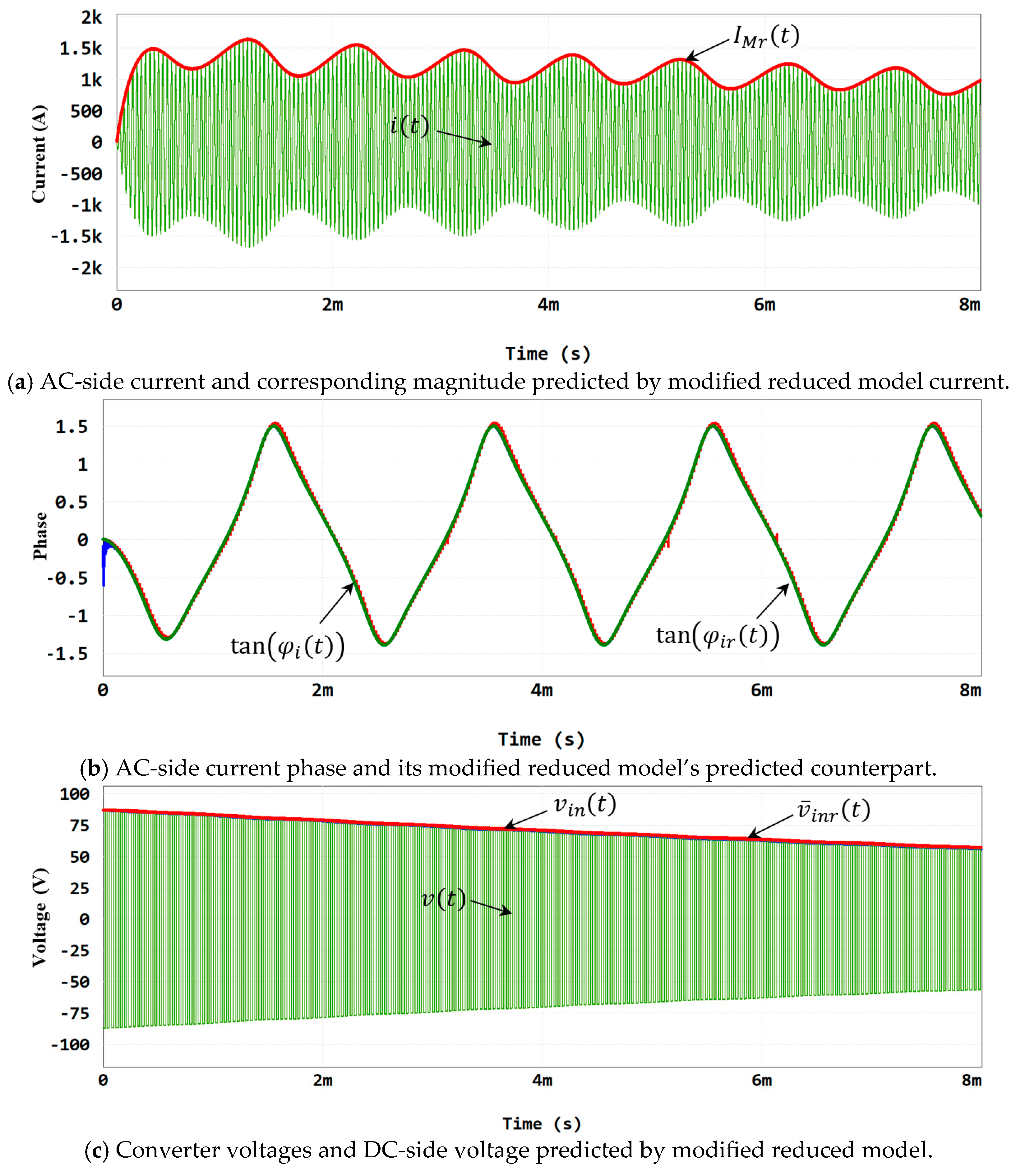 Applsci 15 04502 g012