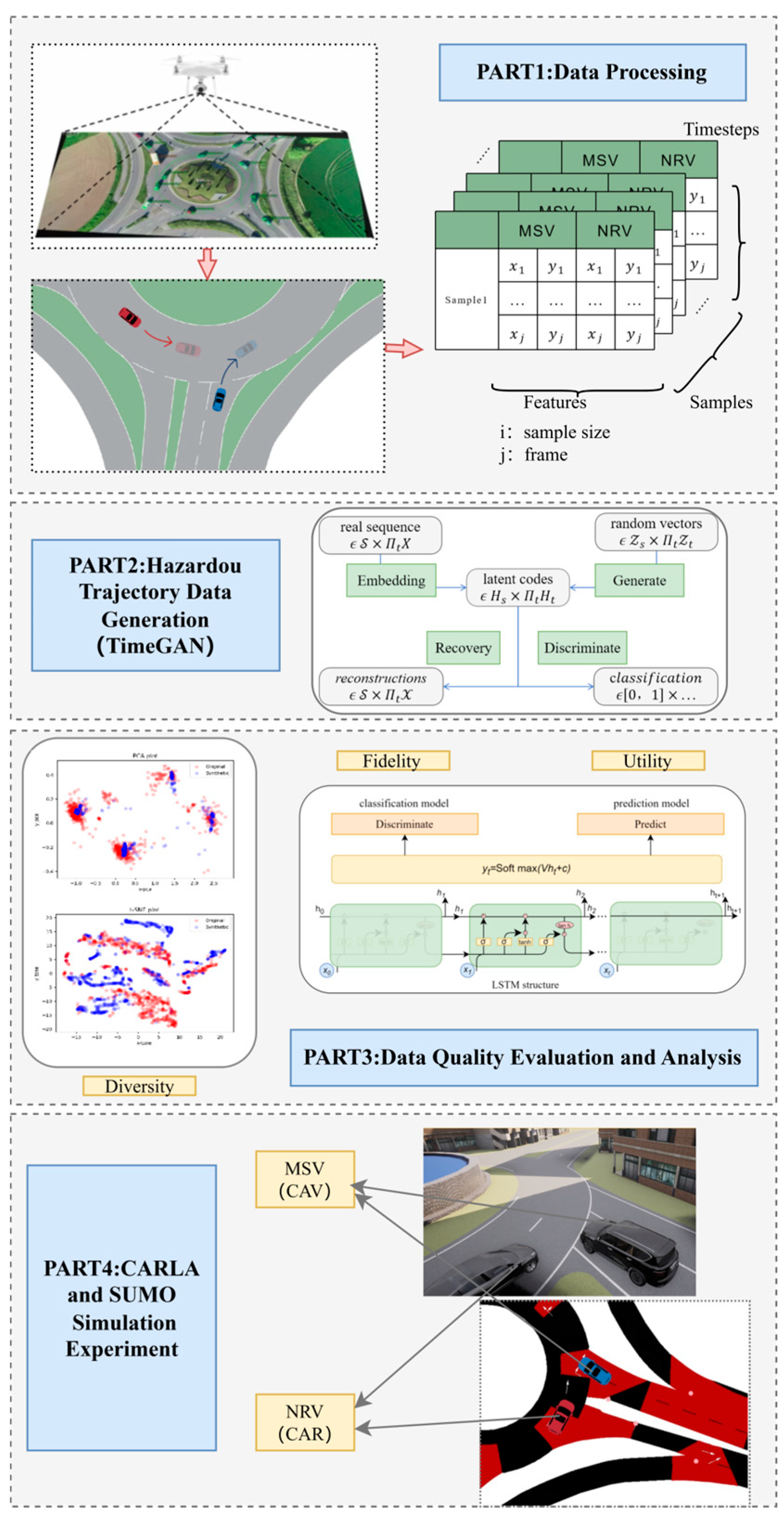 Applsci 15 04505 g001