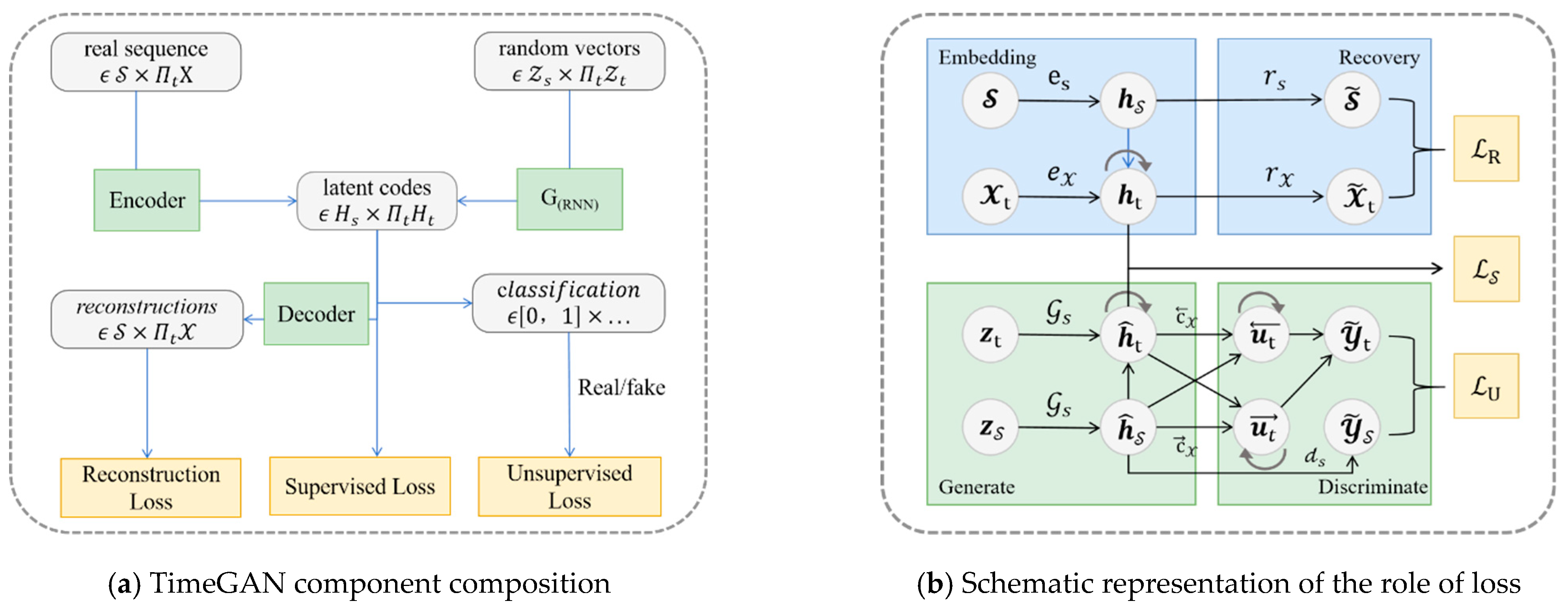 Applsci 15 04505 g007