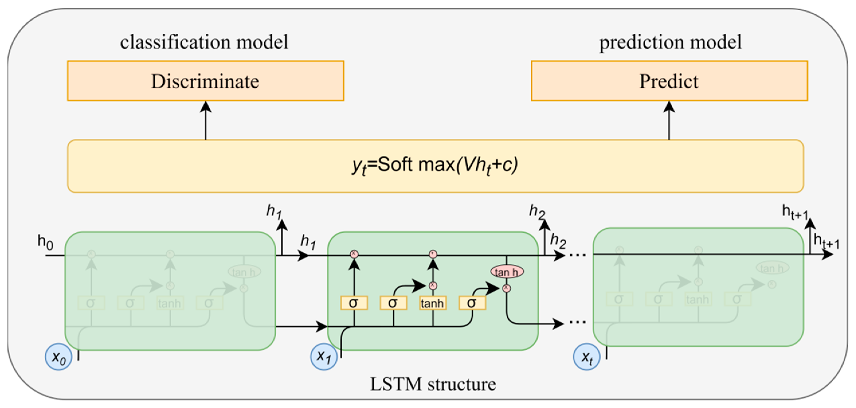 Applsci 15 04505 g009