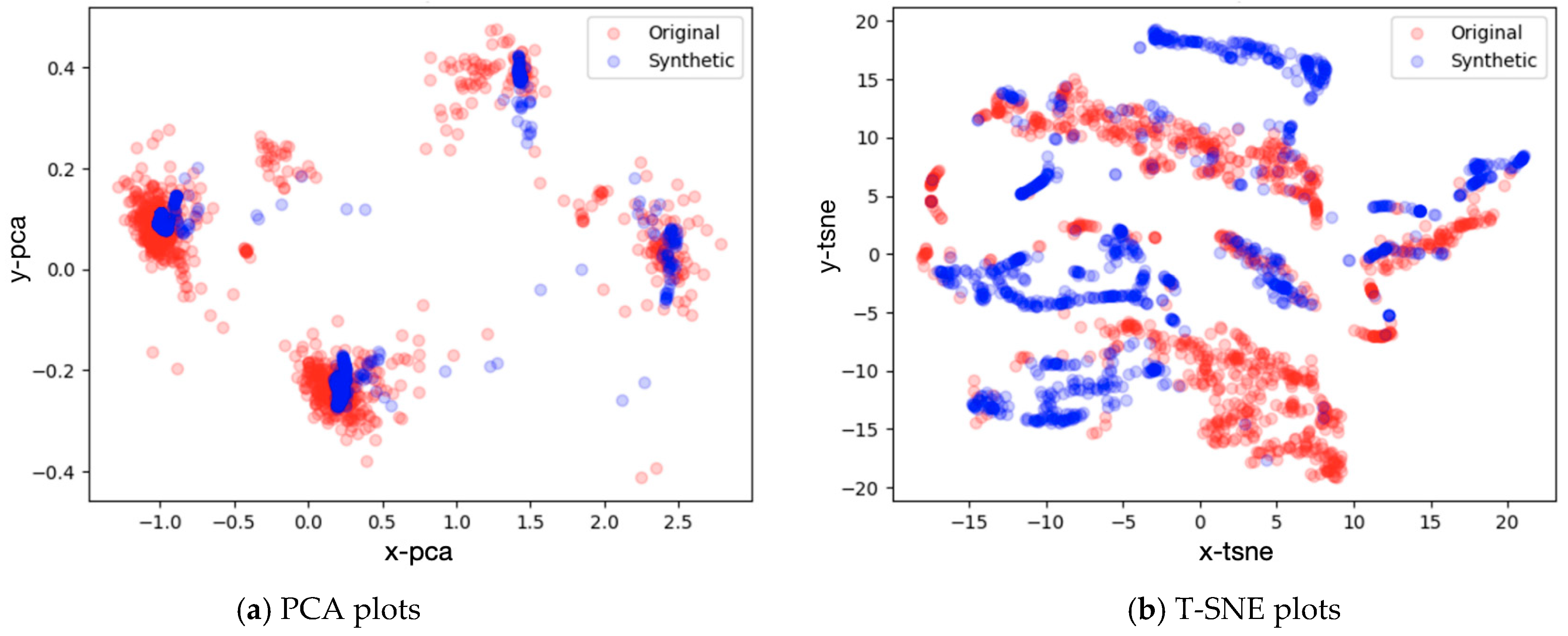 Applsci 15 04505 g011