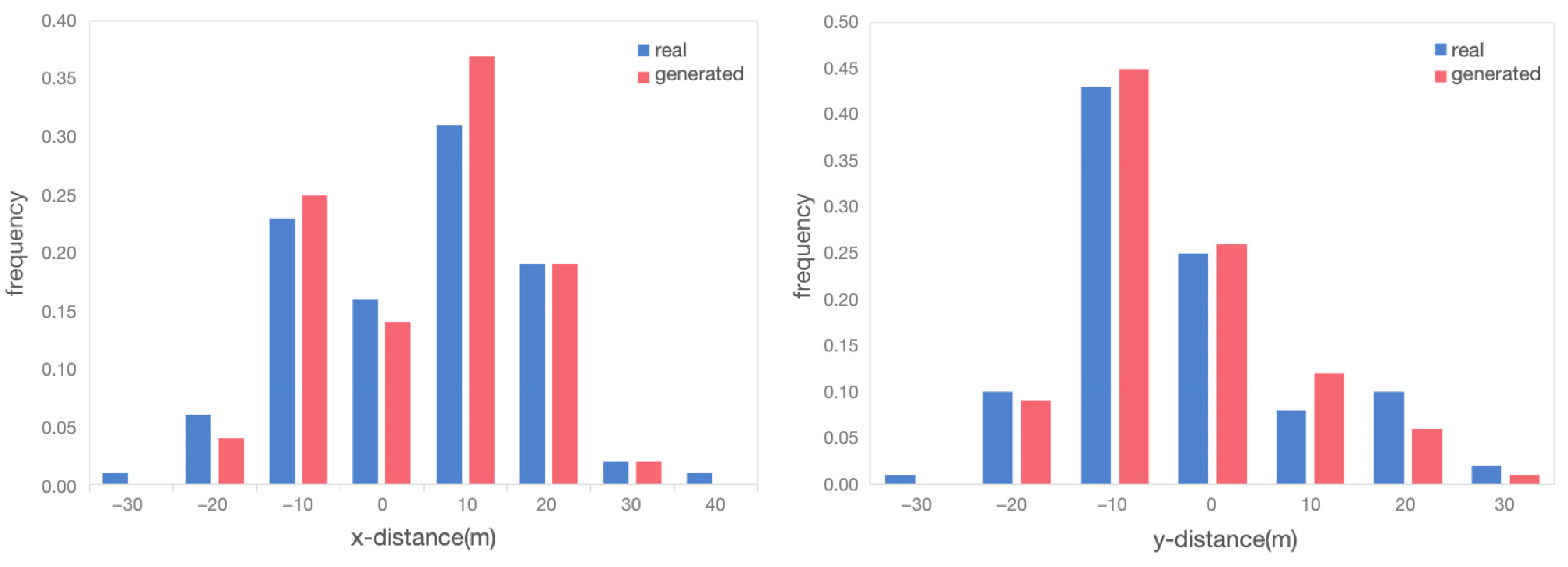 Applsci 15 04505 g014