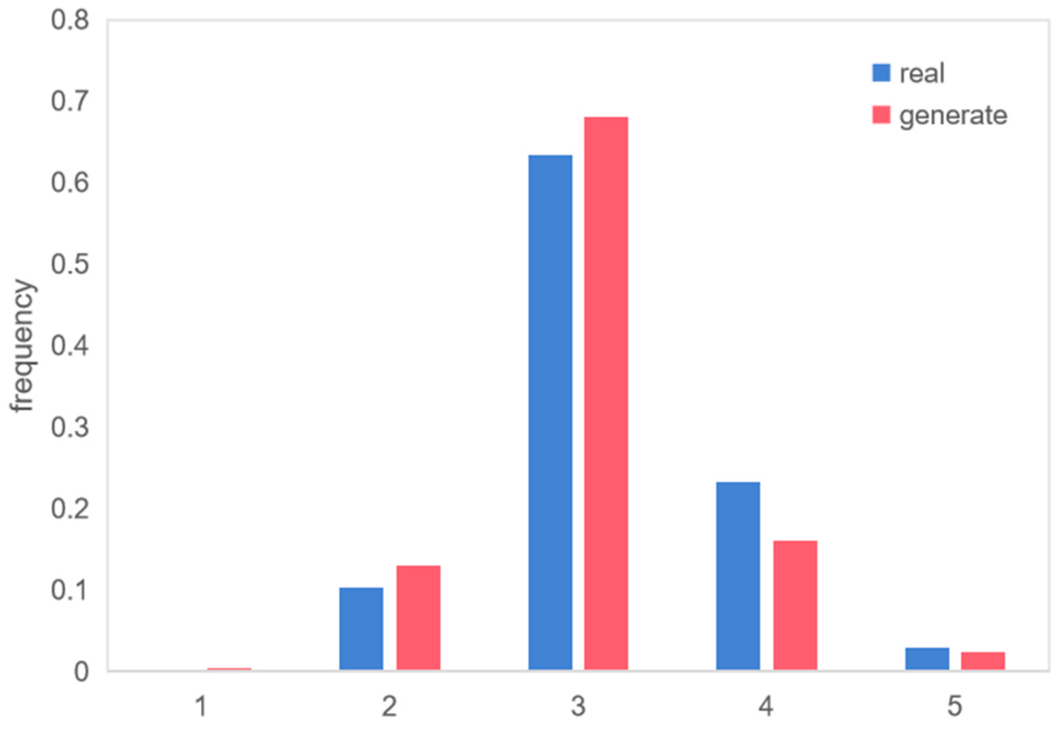 Applsci 15 04505 g015
