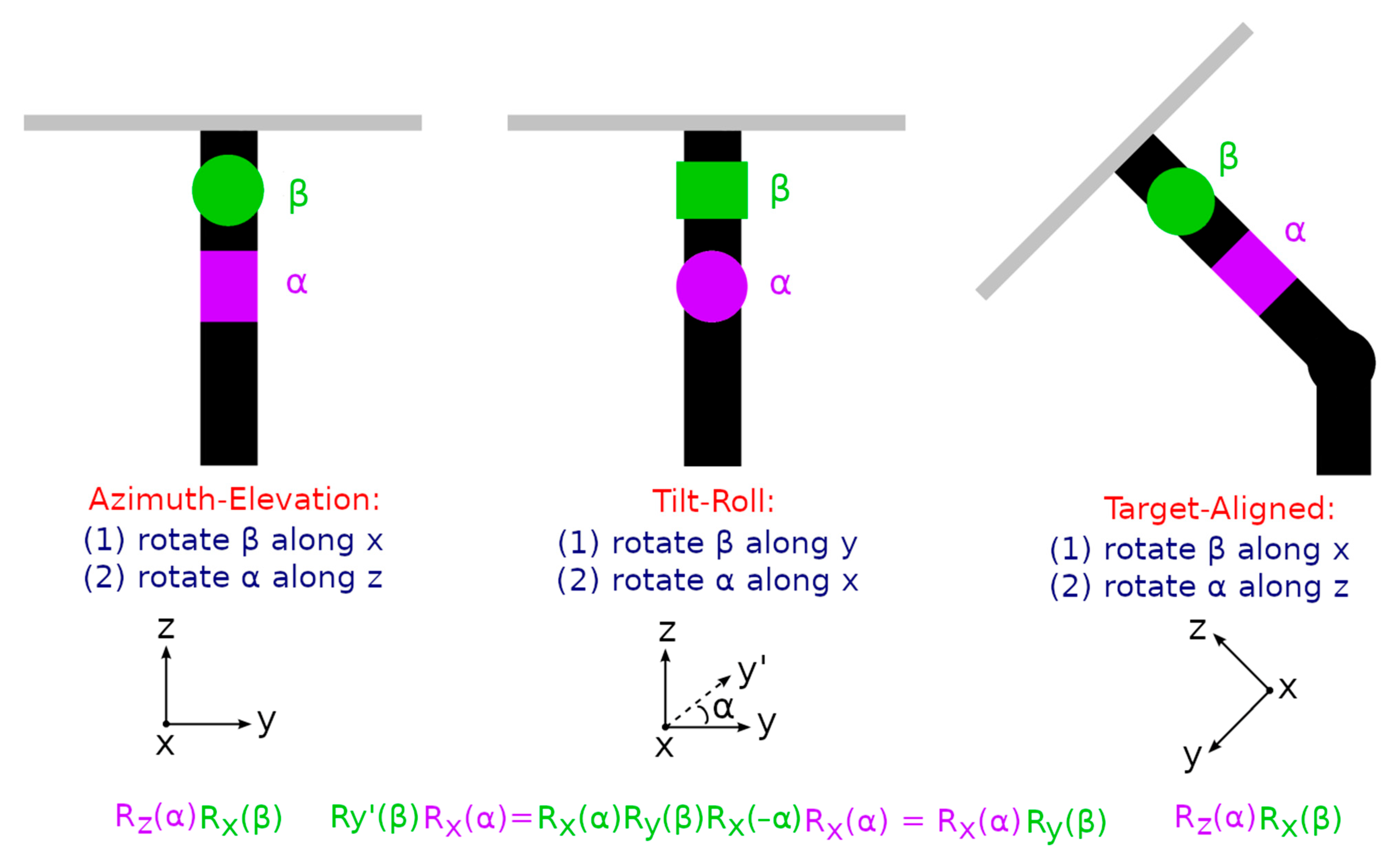 Applsci 15 04508 g001